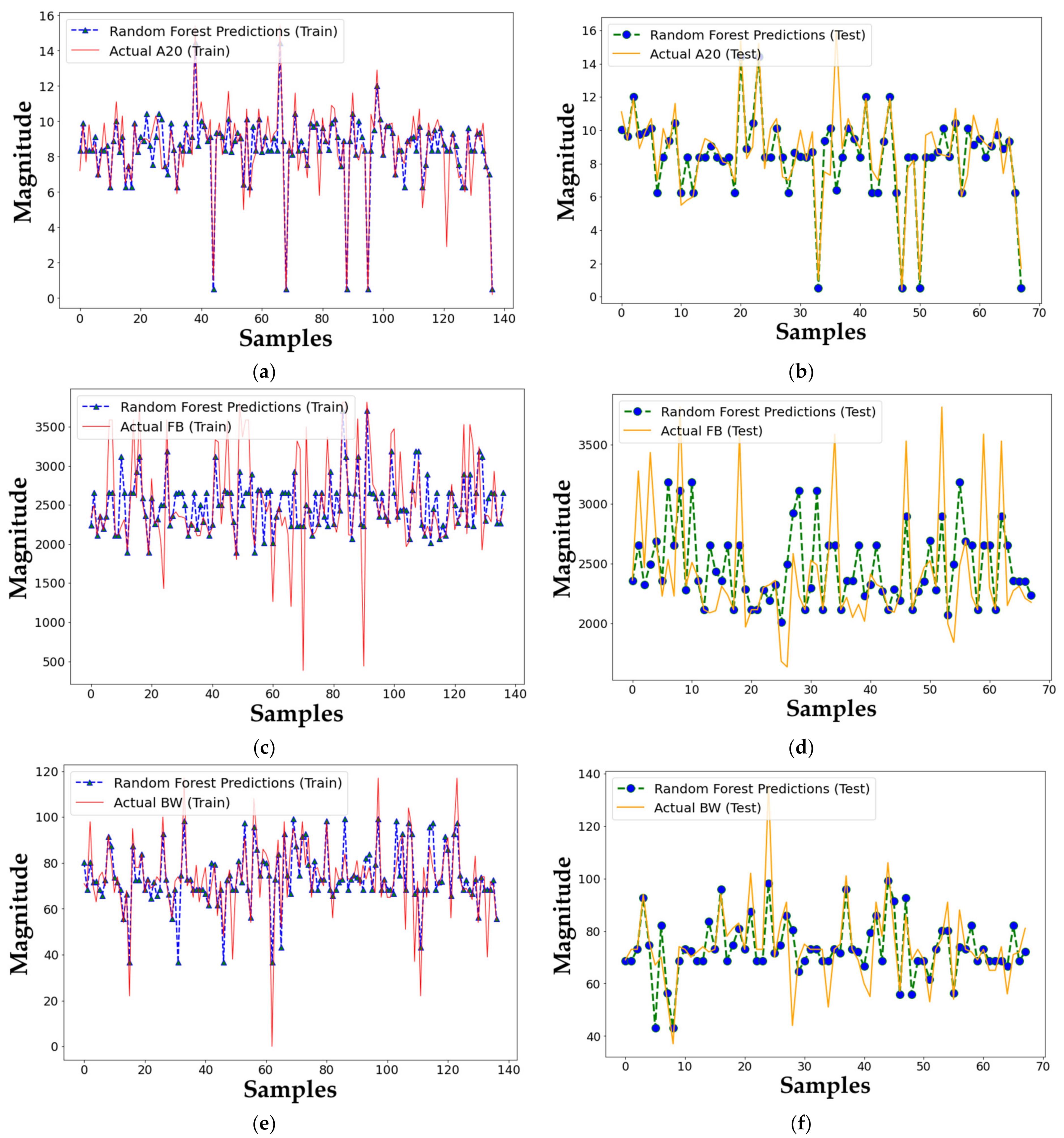 Mathematics 11 00004 g011 Mathematics 11 00004 g011