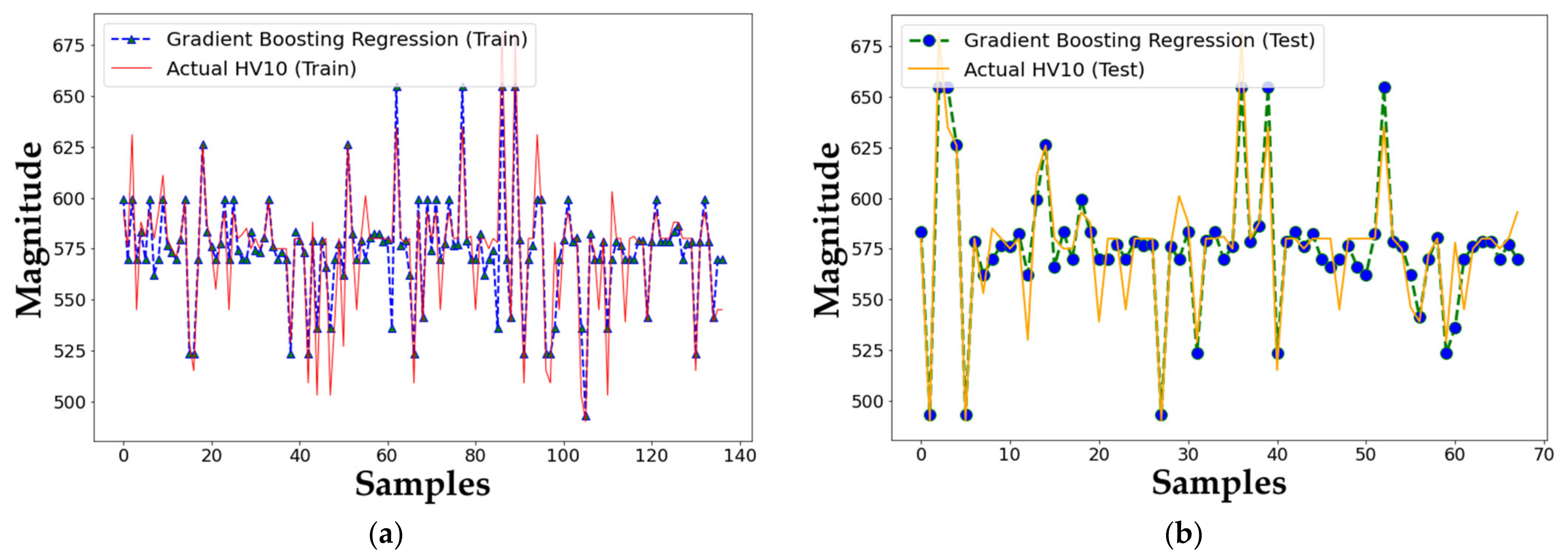 Mathematics 11 00004 g012a Mathematics 11 00004 g012a