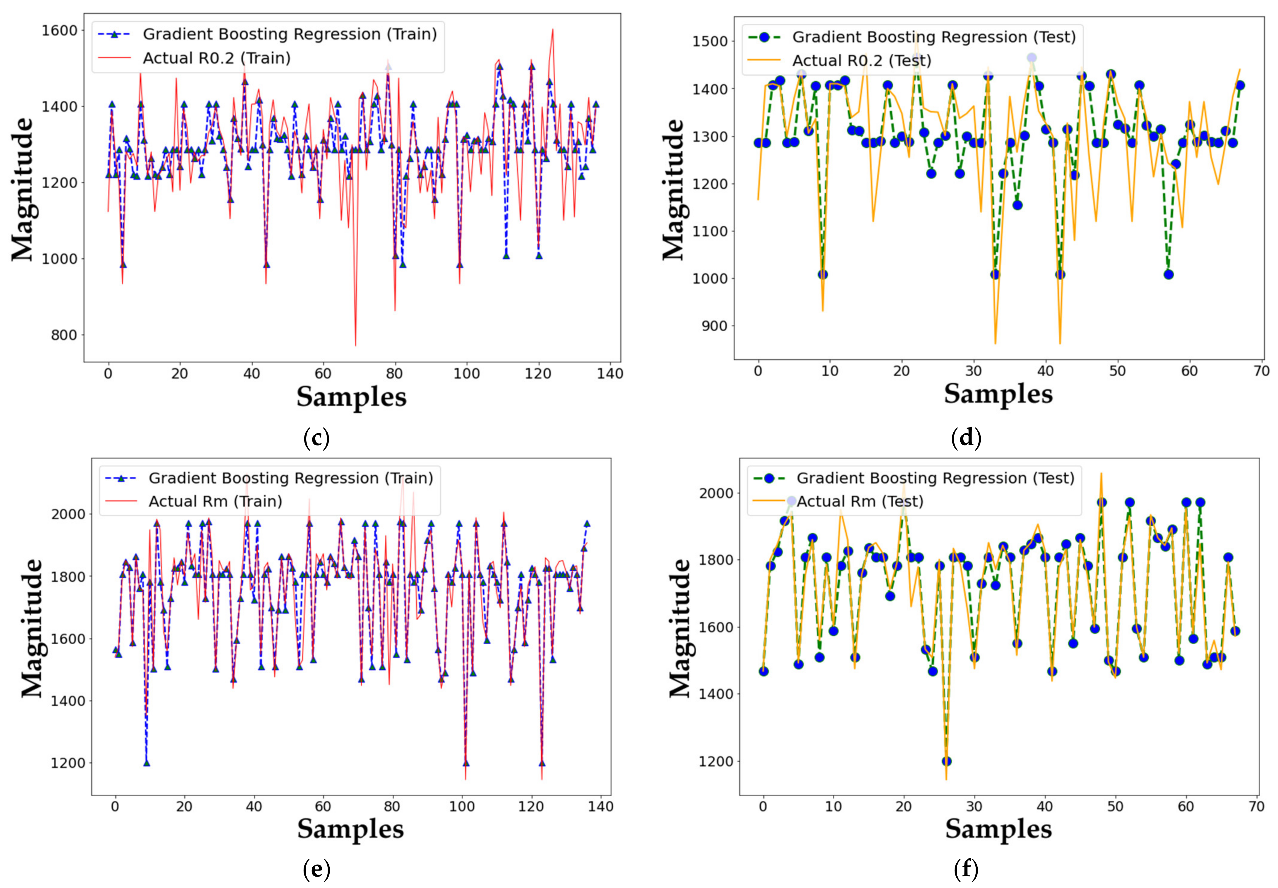 Mathematics 11 00004 g012b Mathematics 11 00004 g012b