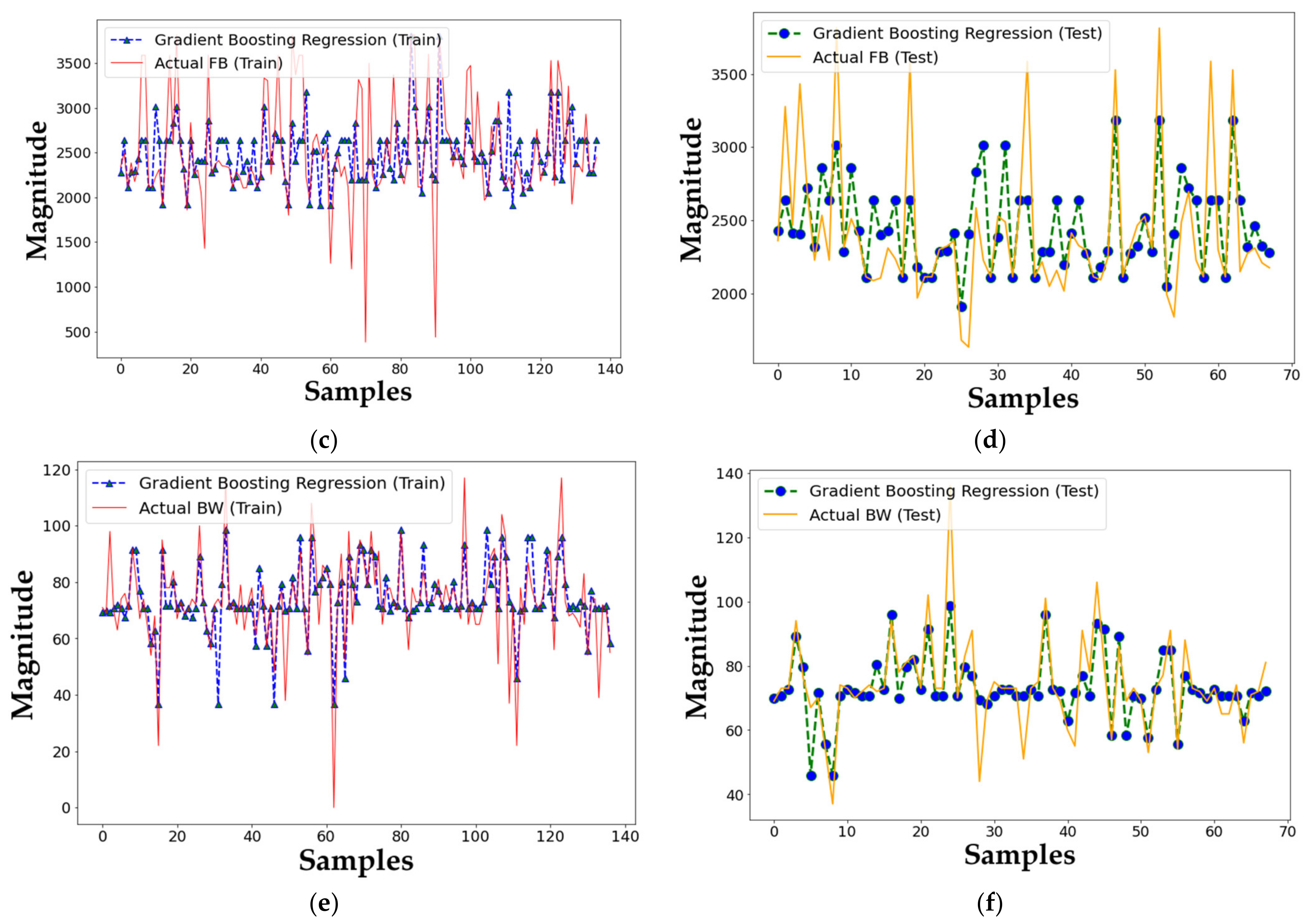 Mathematics 11 00004 g013b Mathematics 11 00004 g013b