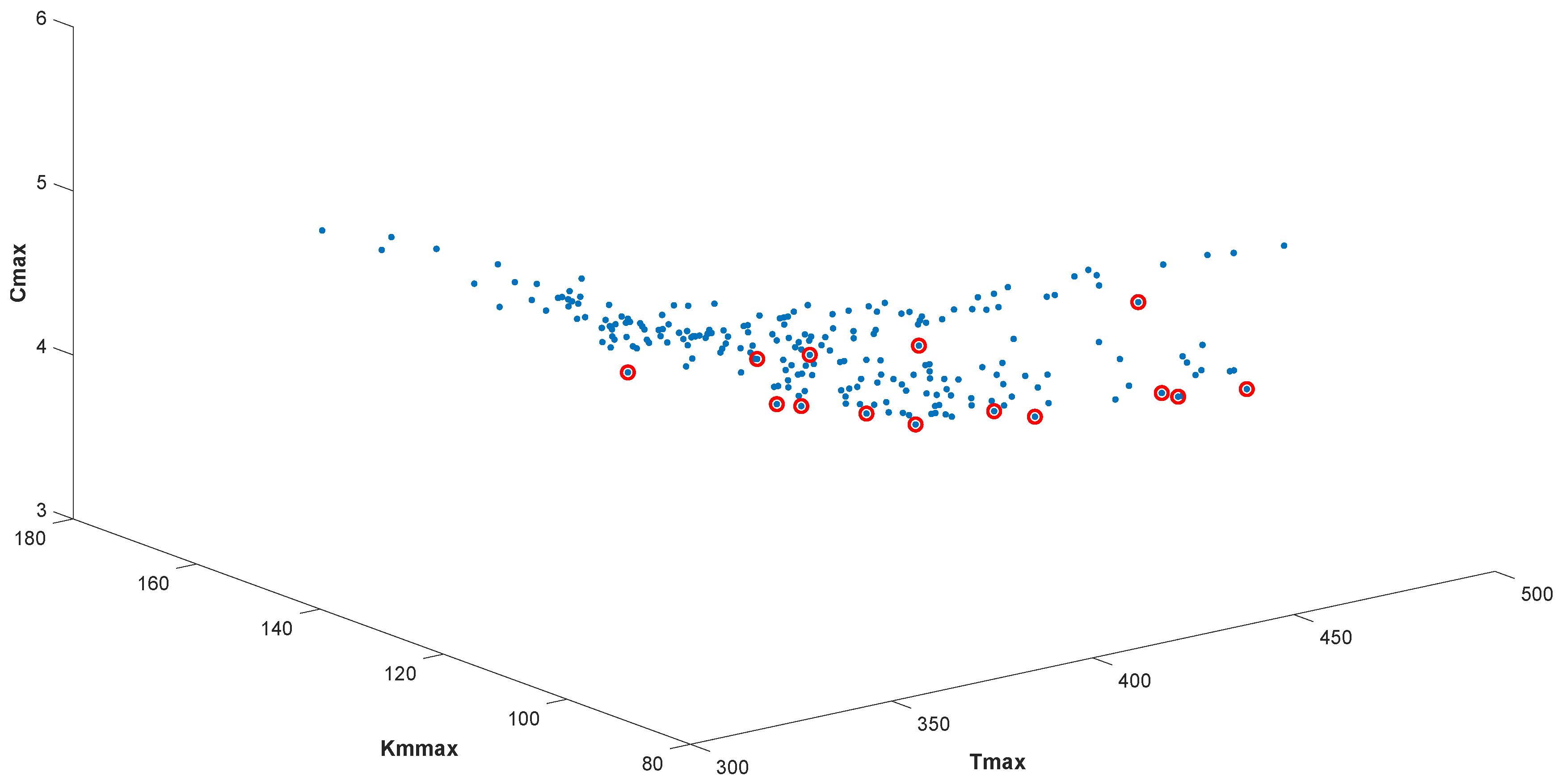 Mathematics 11 00006 g004
