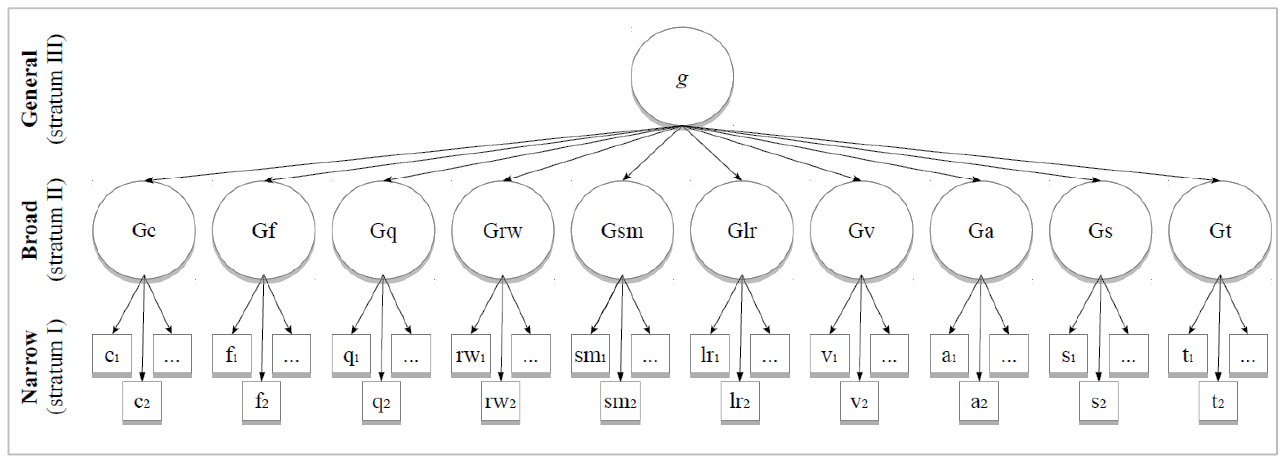 Mathematics 11 00007 g001 Mathematics 11 00007 g001