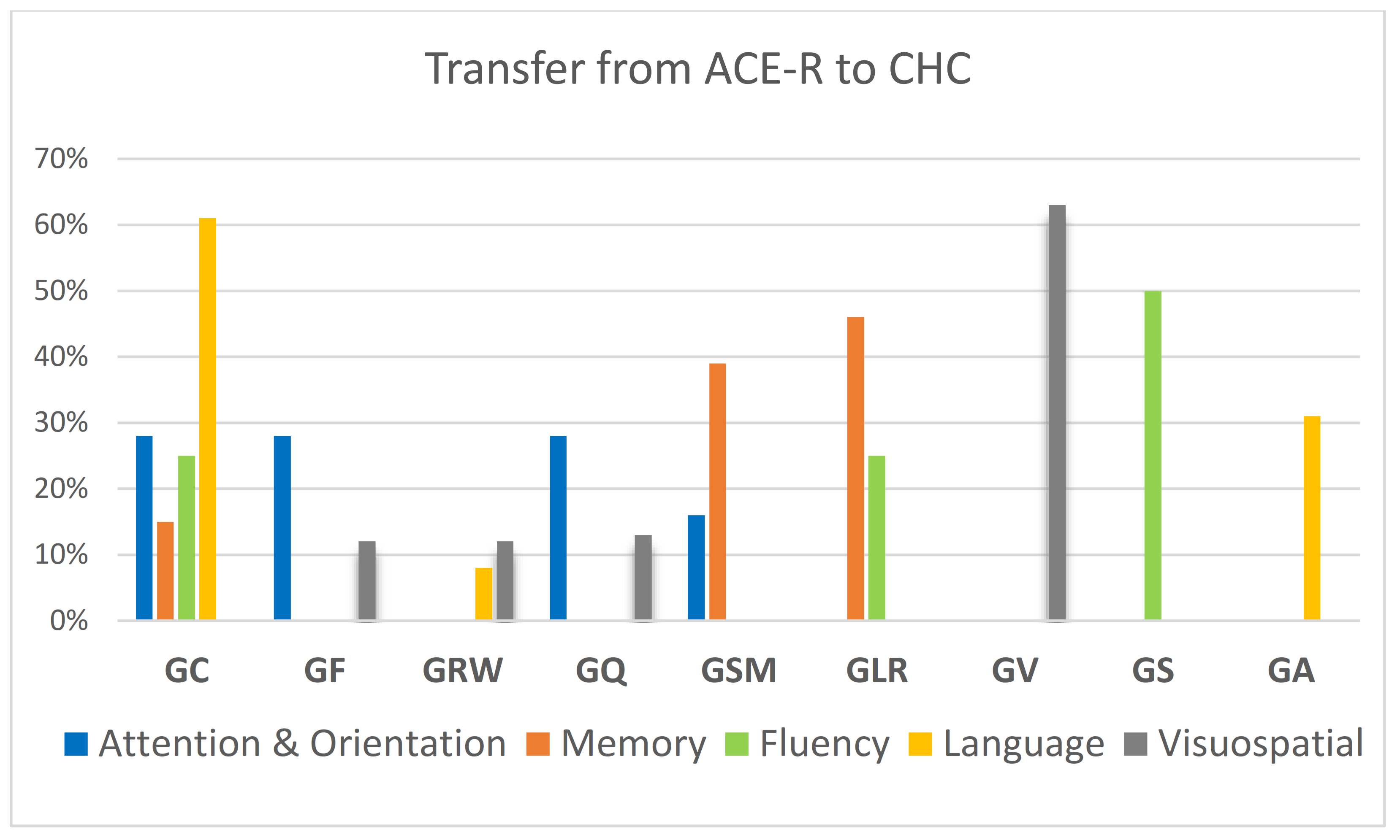 Mathematics 11 00007 g003 Mathematics 11 00007 g003
