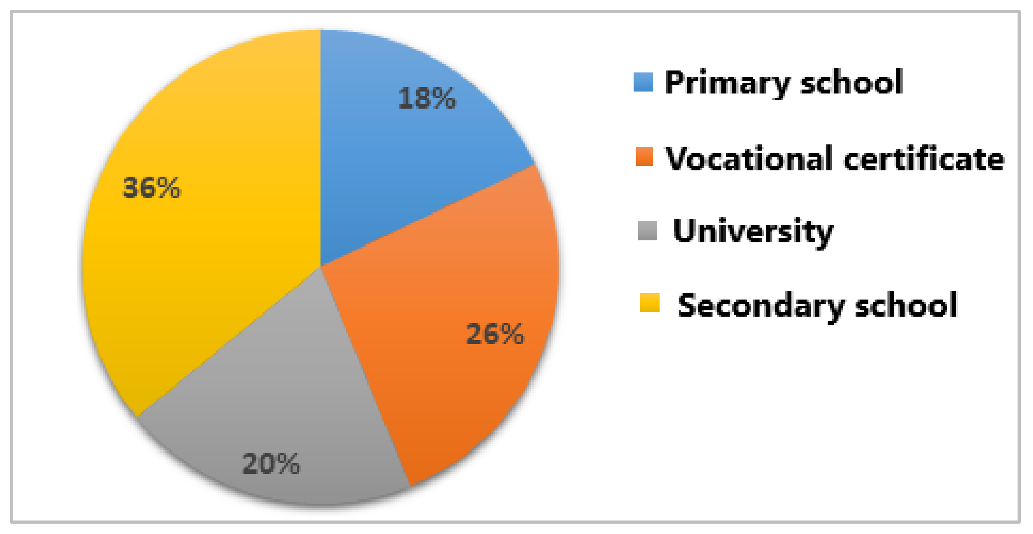 Mathematics 11 00007 g005 Mathematics 11 00007 g005