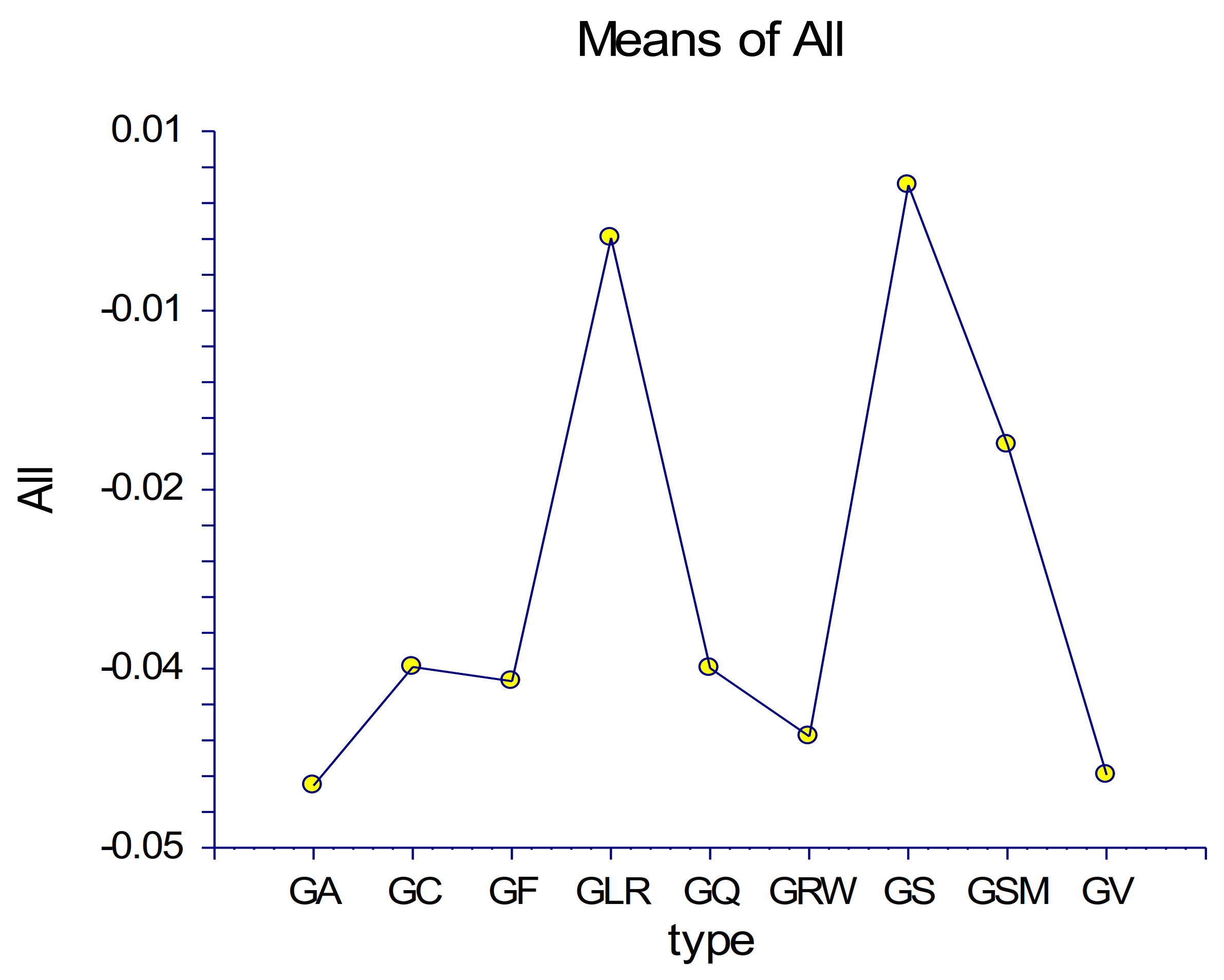 Mathematics 11 00007 g011 Mathematics 11 00007 g011
