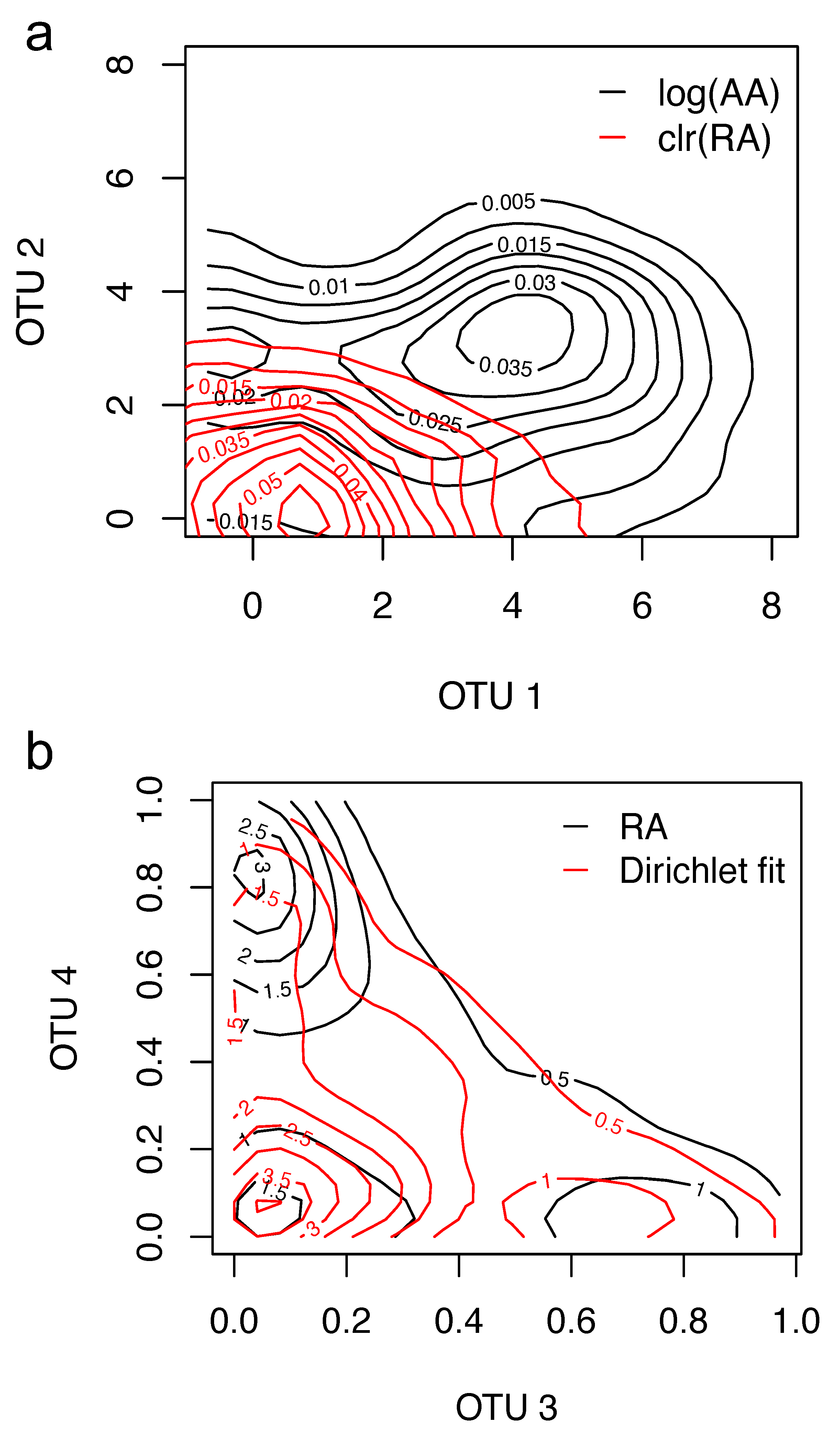 Mathematics 11 00009 g001