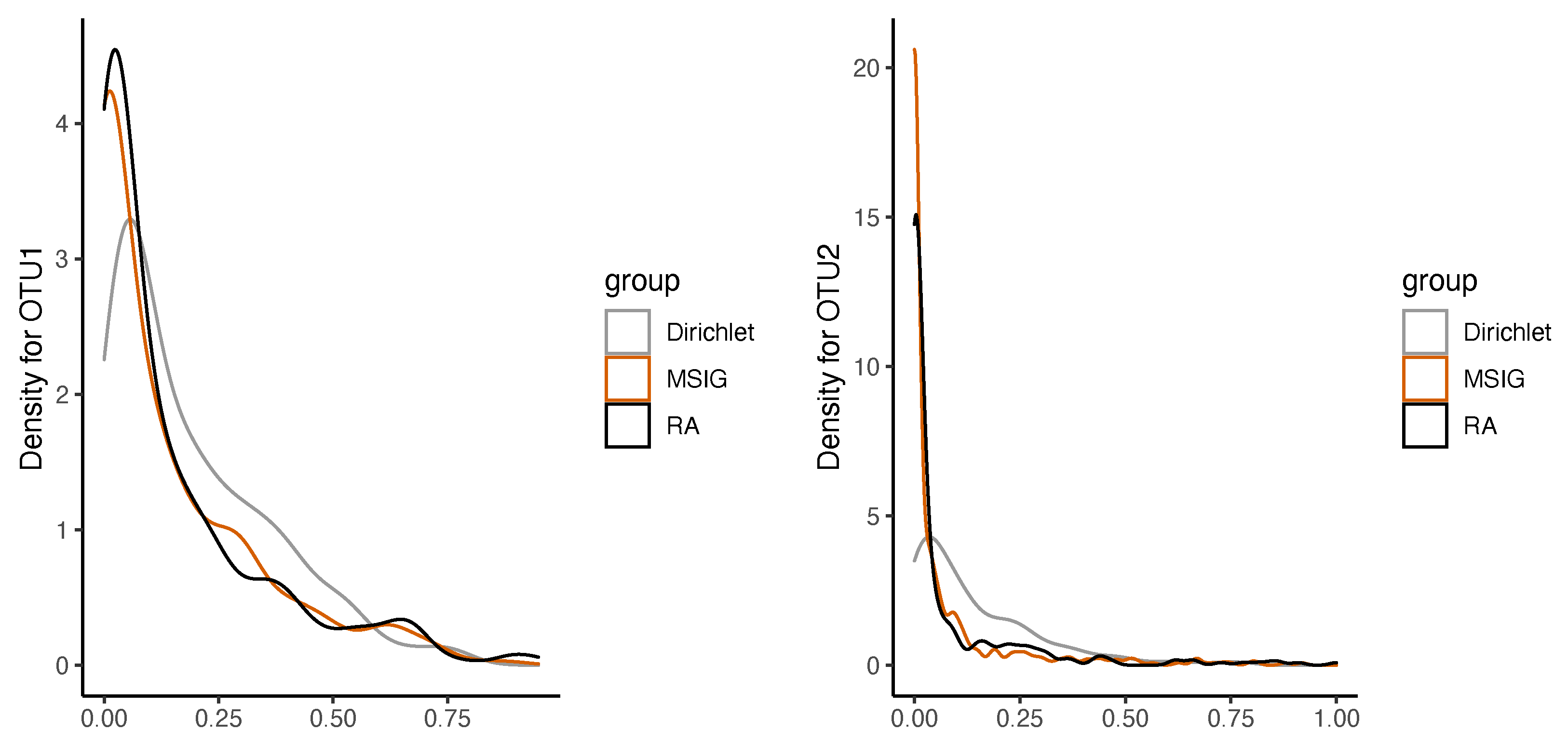 Mathematics 11 00009 g002