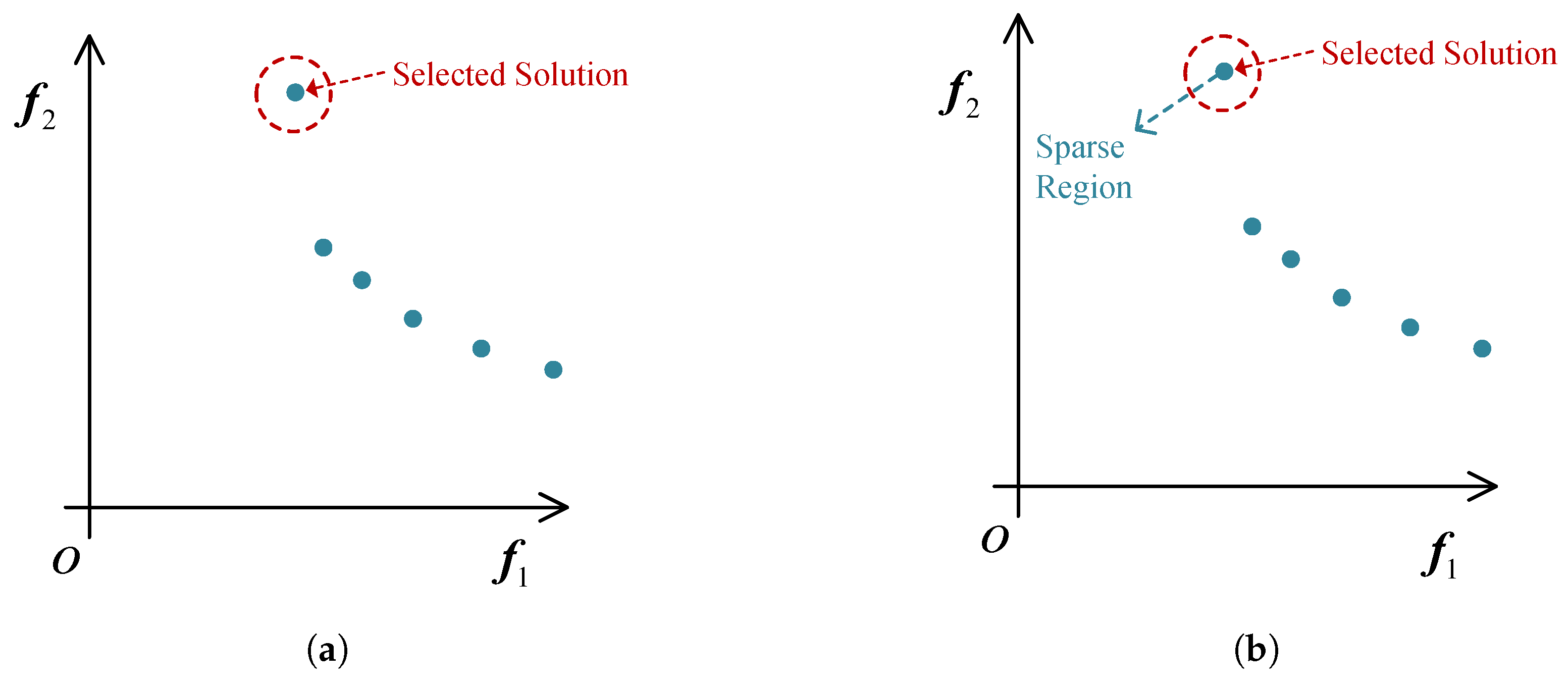 Mathematics 11 00010 g001
