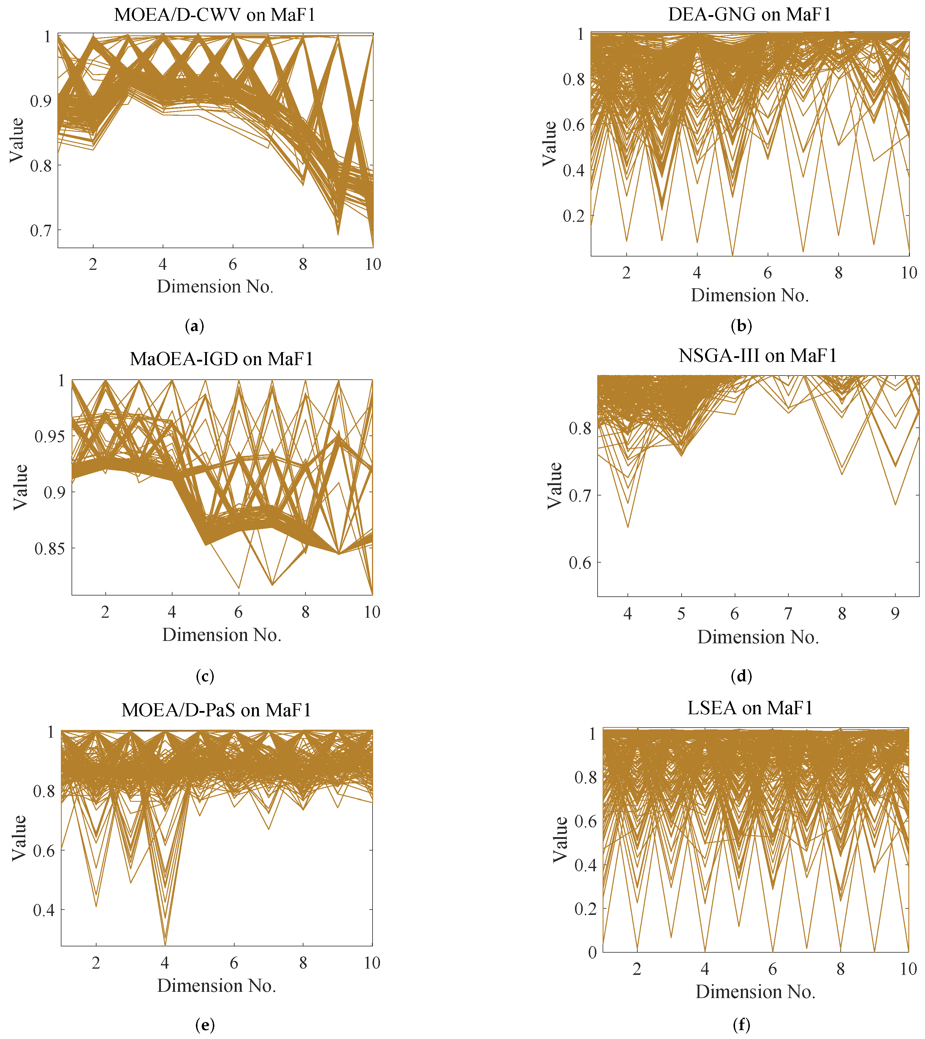 Mathematics 11 00010 g002