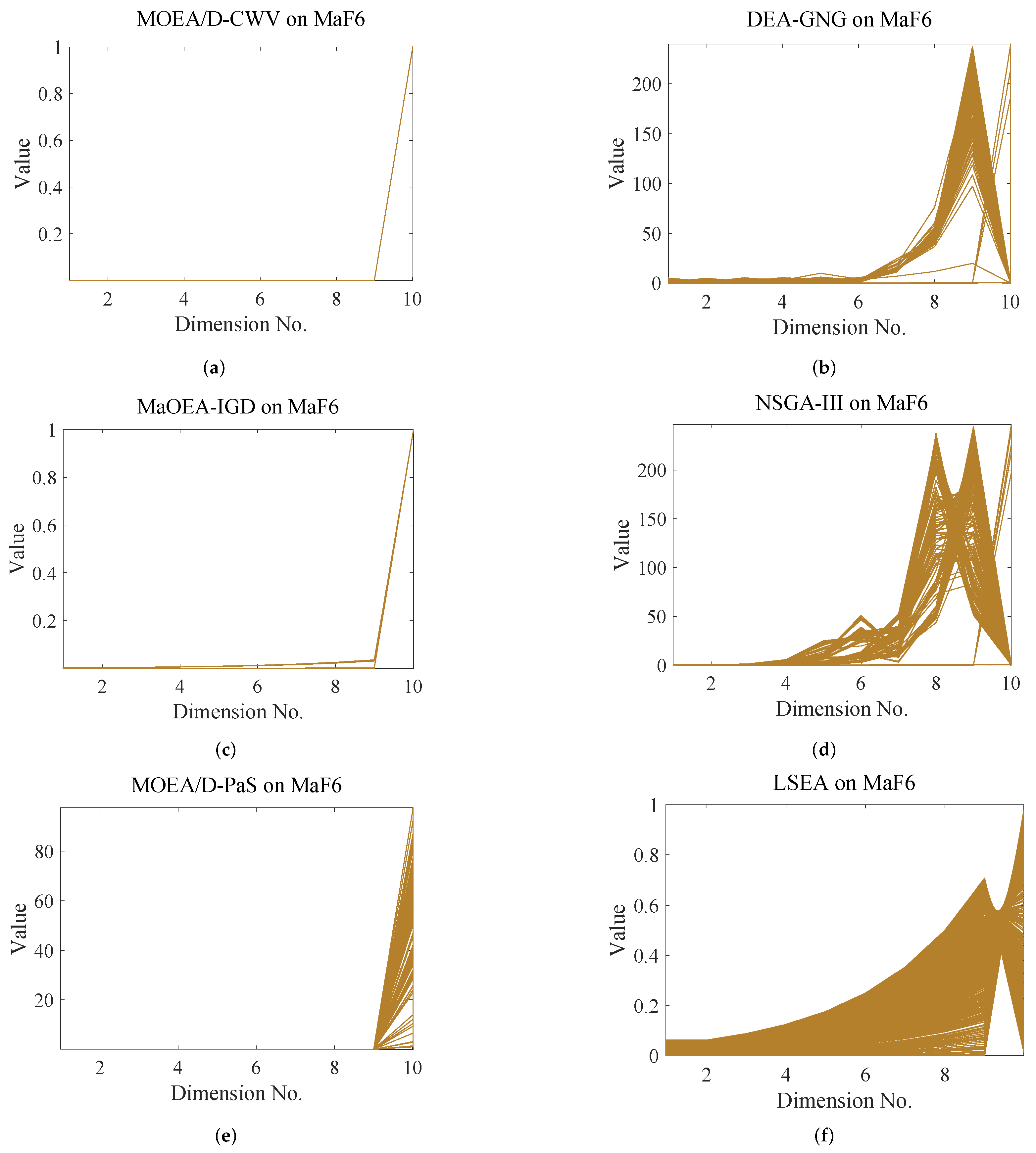 Mathematics 11 00010 g003