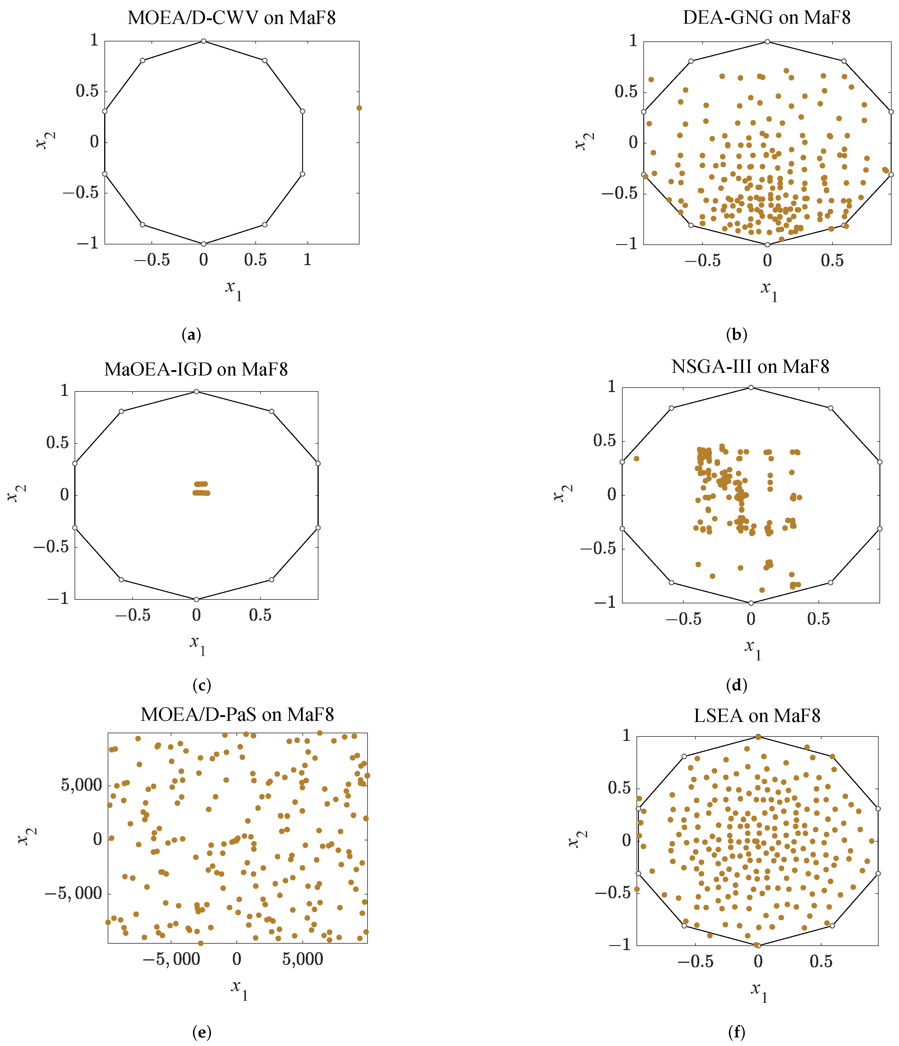 Mathematics 11 00010 g004
