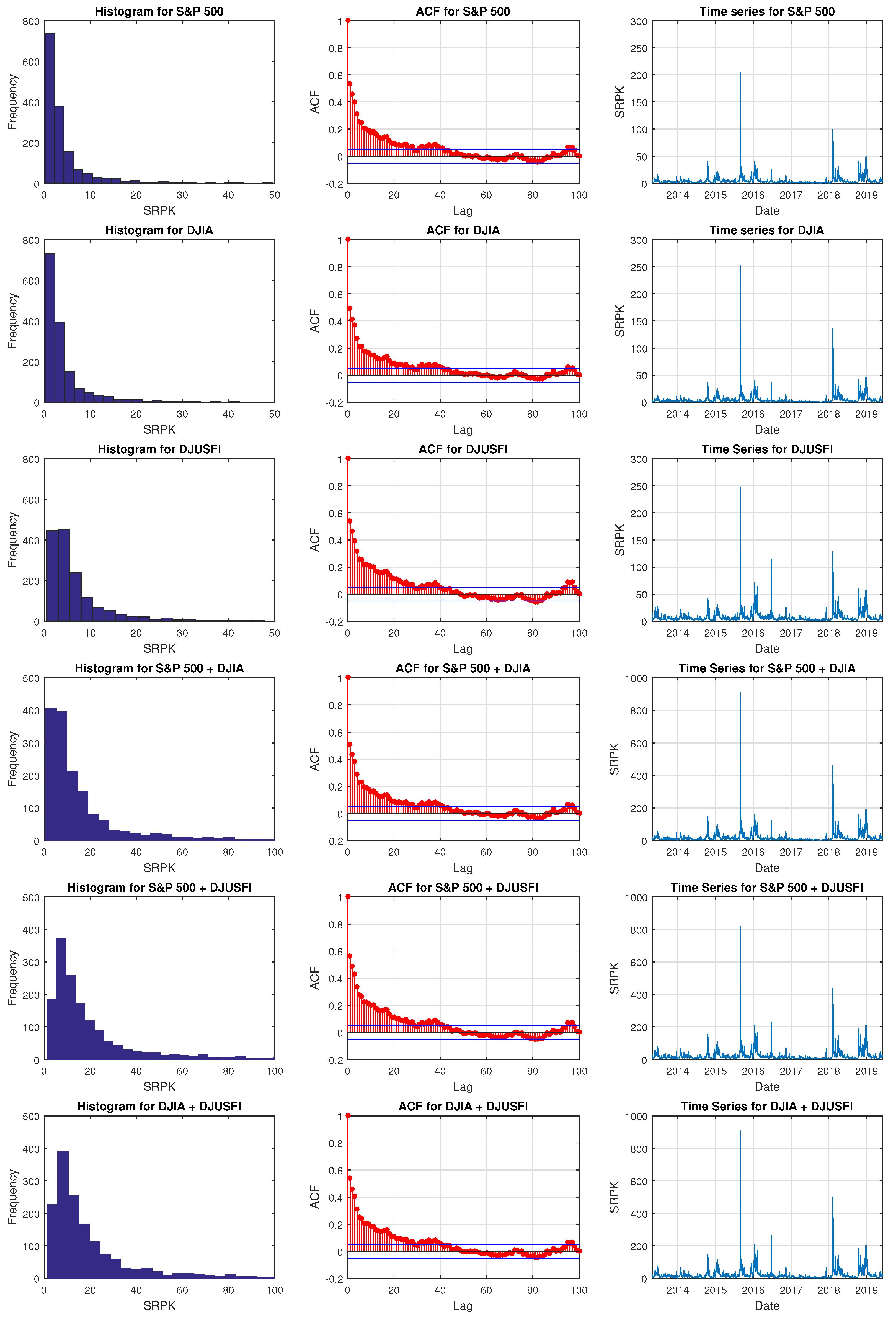 Mathematics 11 00013 g001