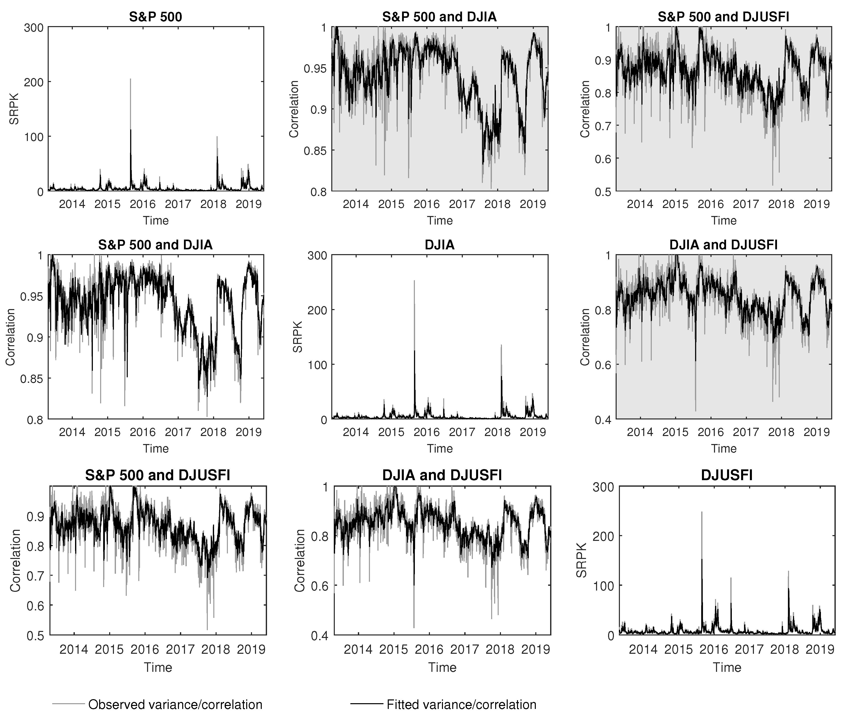 Mathematics 11 00013 g002