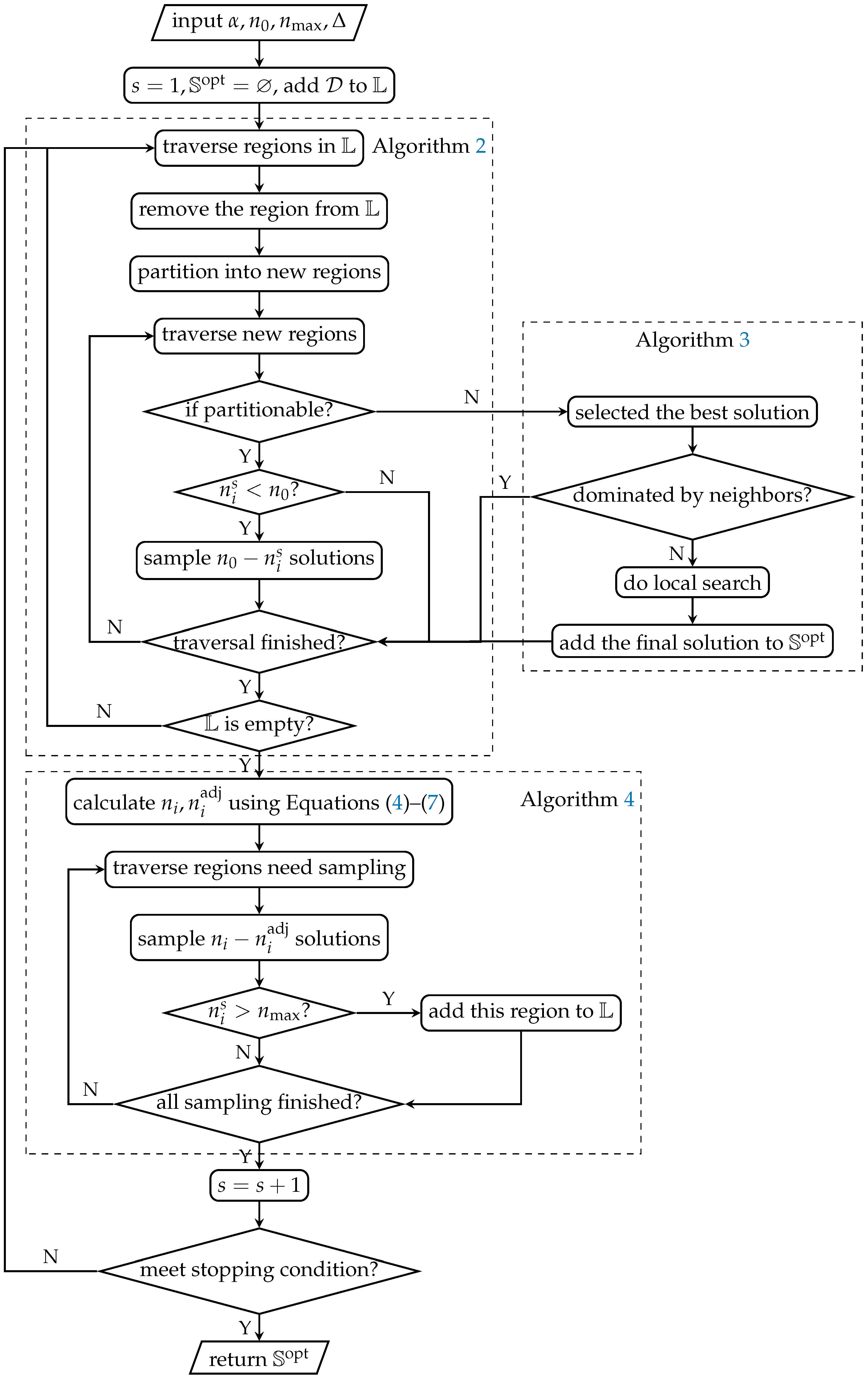 Mathematics 11 00017 g001