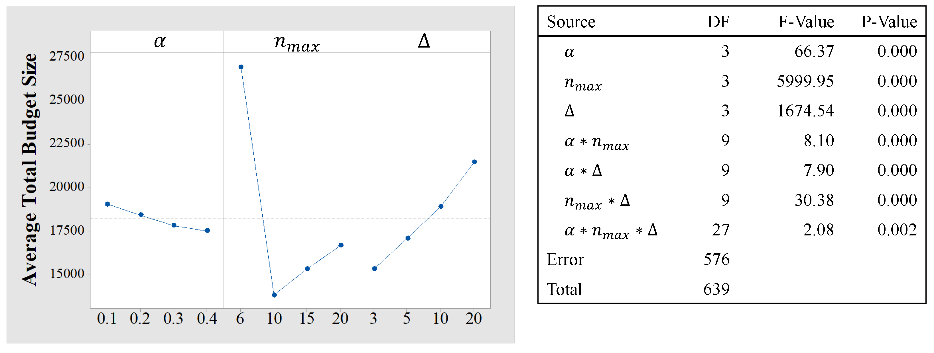 Mathematics 11 00017 g003
