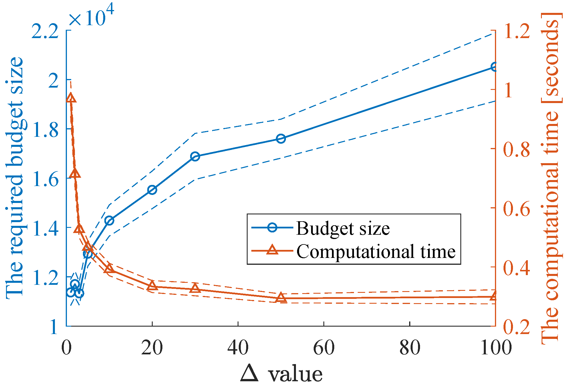 Mathematics 11 00017 g006