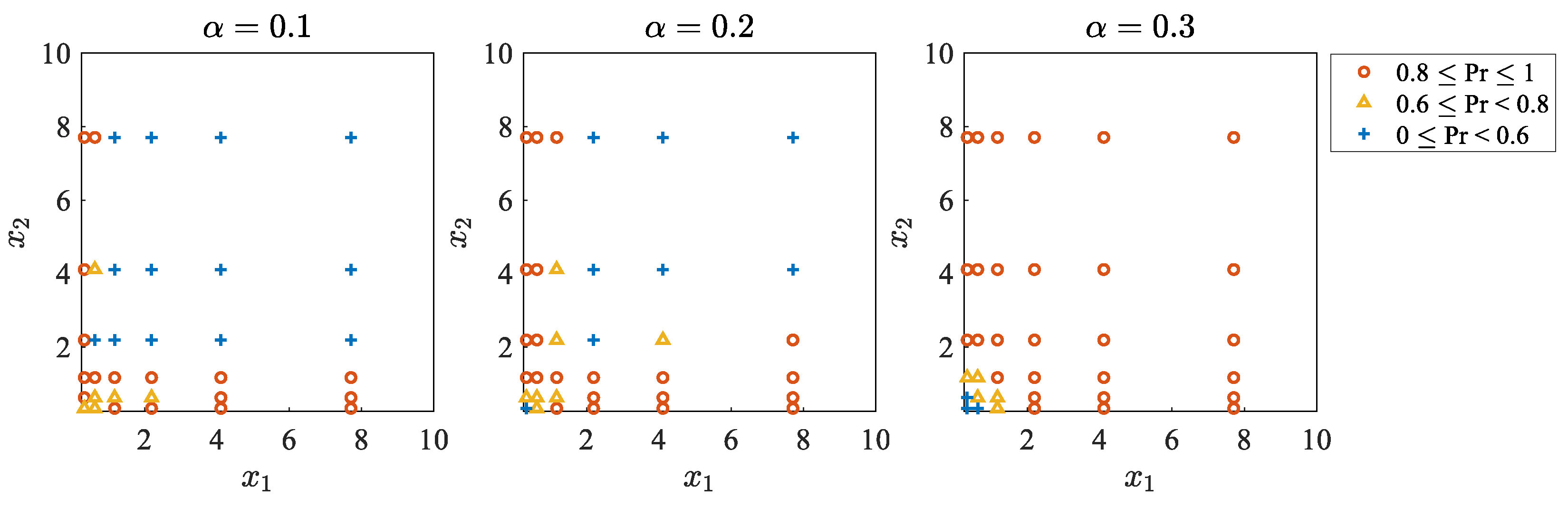 Mathematics 11 00017 g007