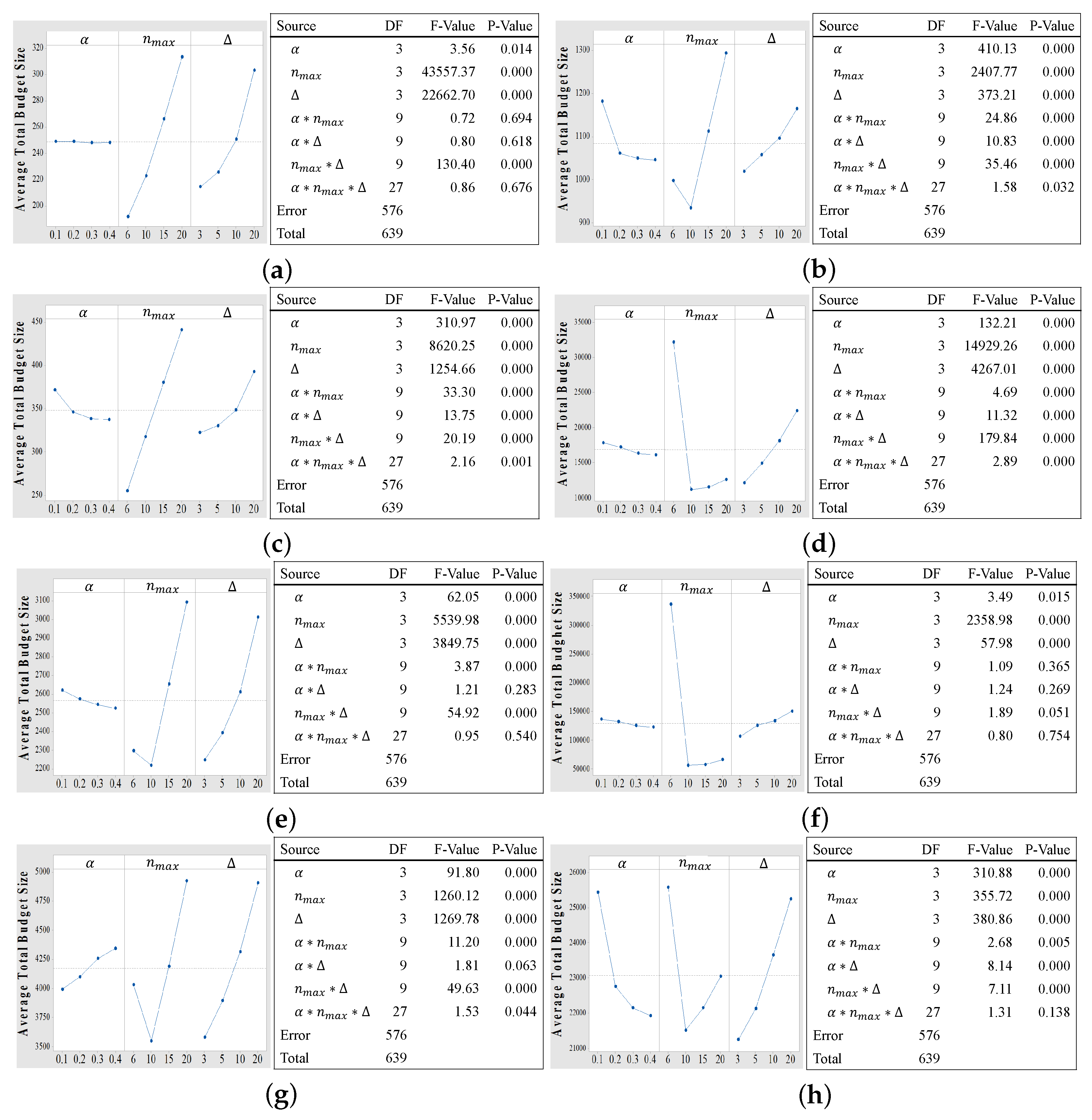 Mathematics 11 00017 g0a2