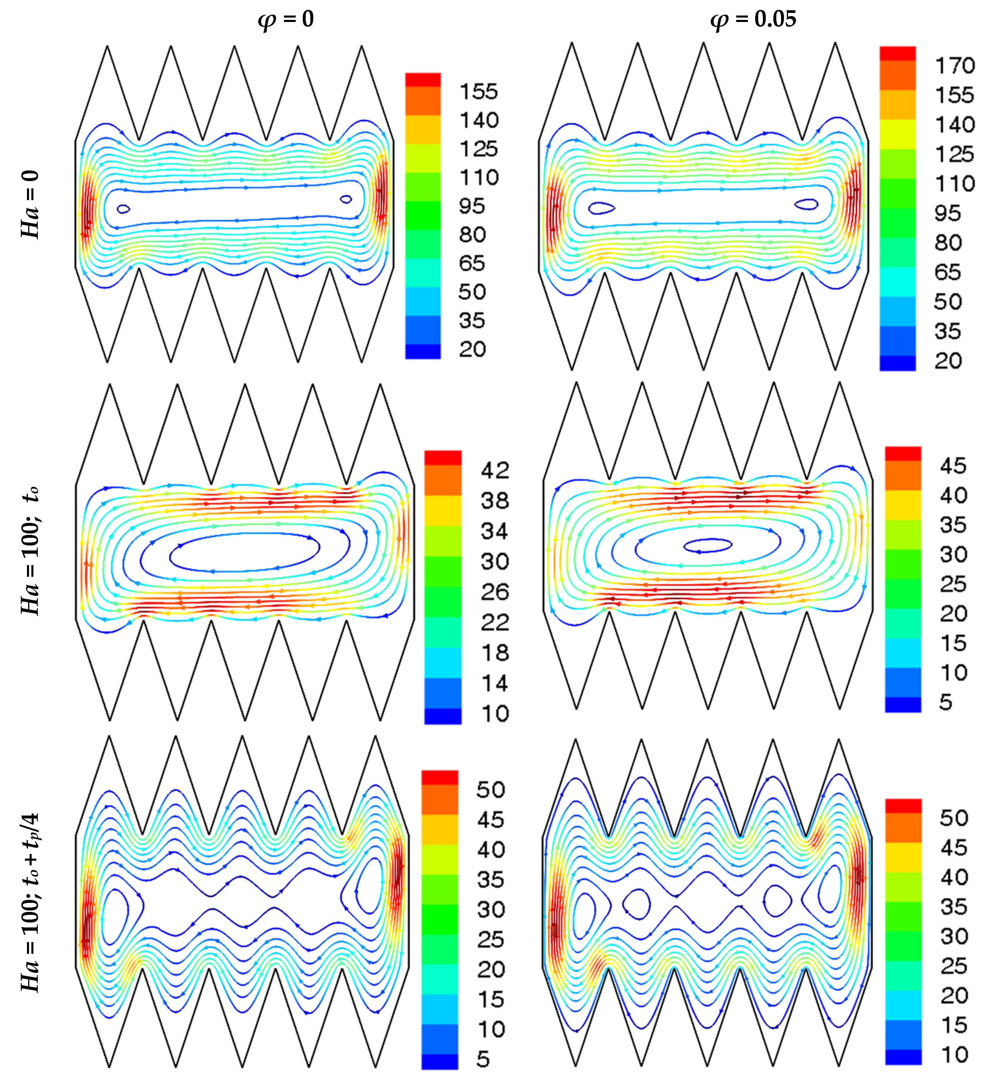 Mathematics 11 00018 g005