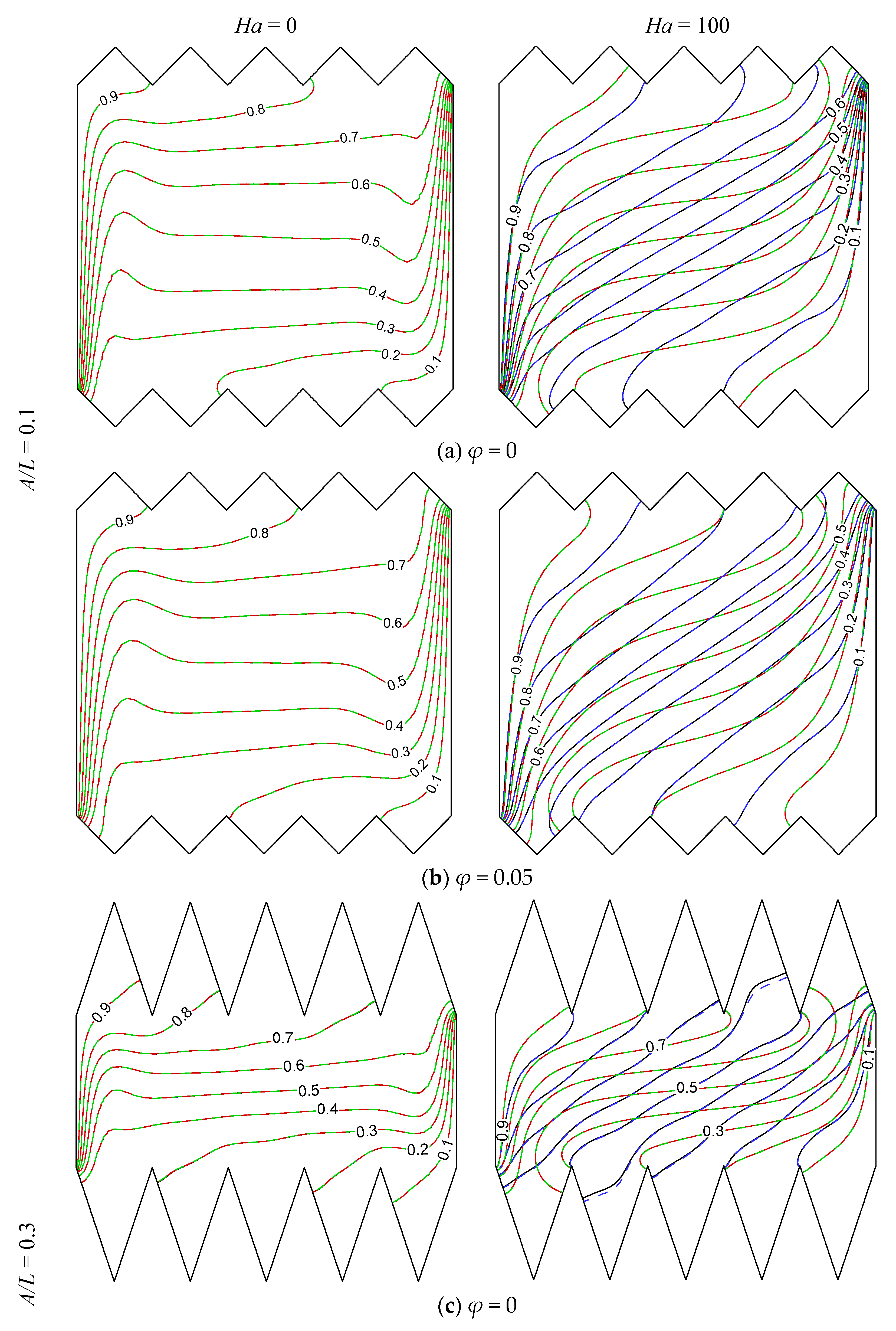 Mathematics 11 00018 g006a
