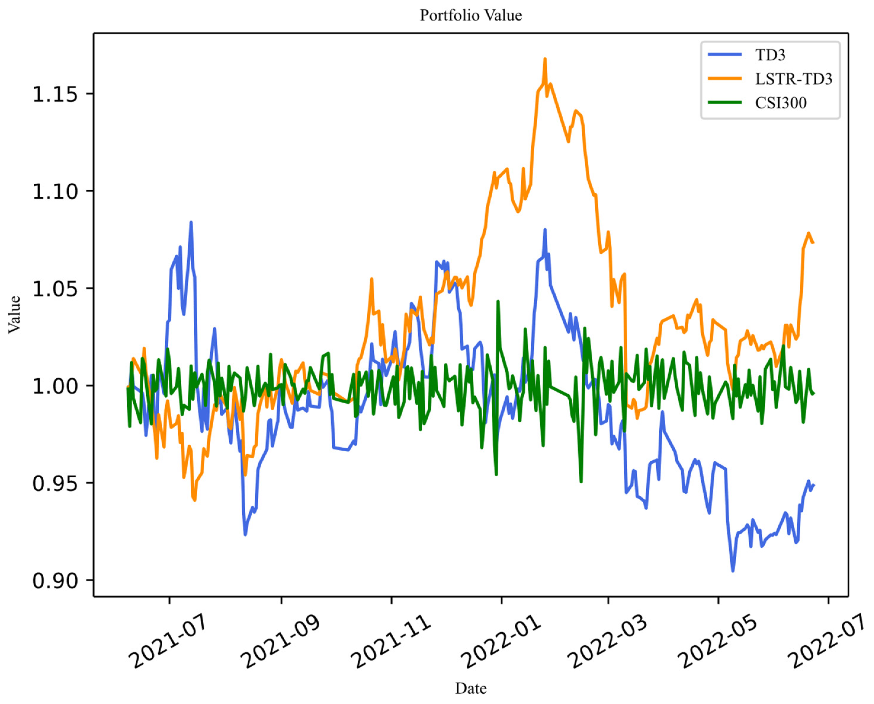 Mathematics 11 00019 g012