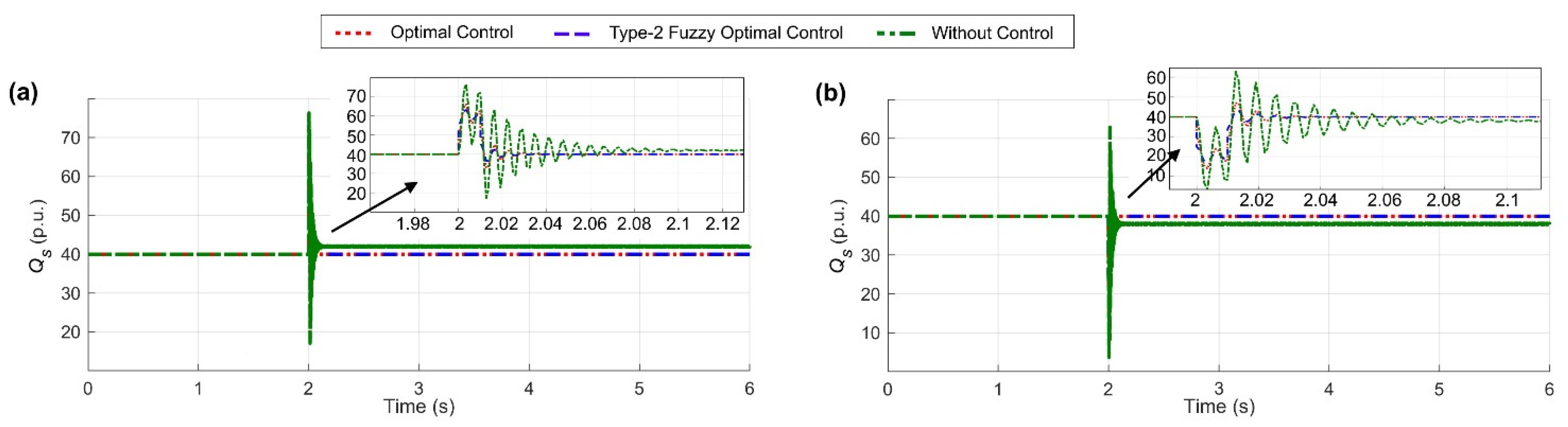 Mathematics 11 00020 g008