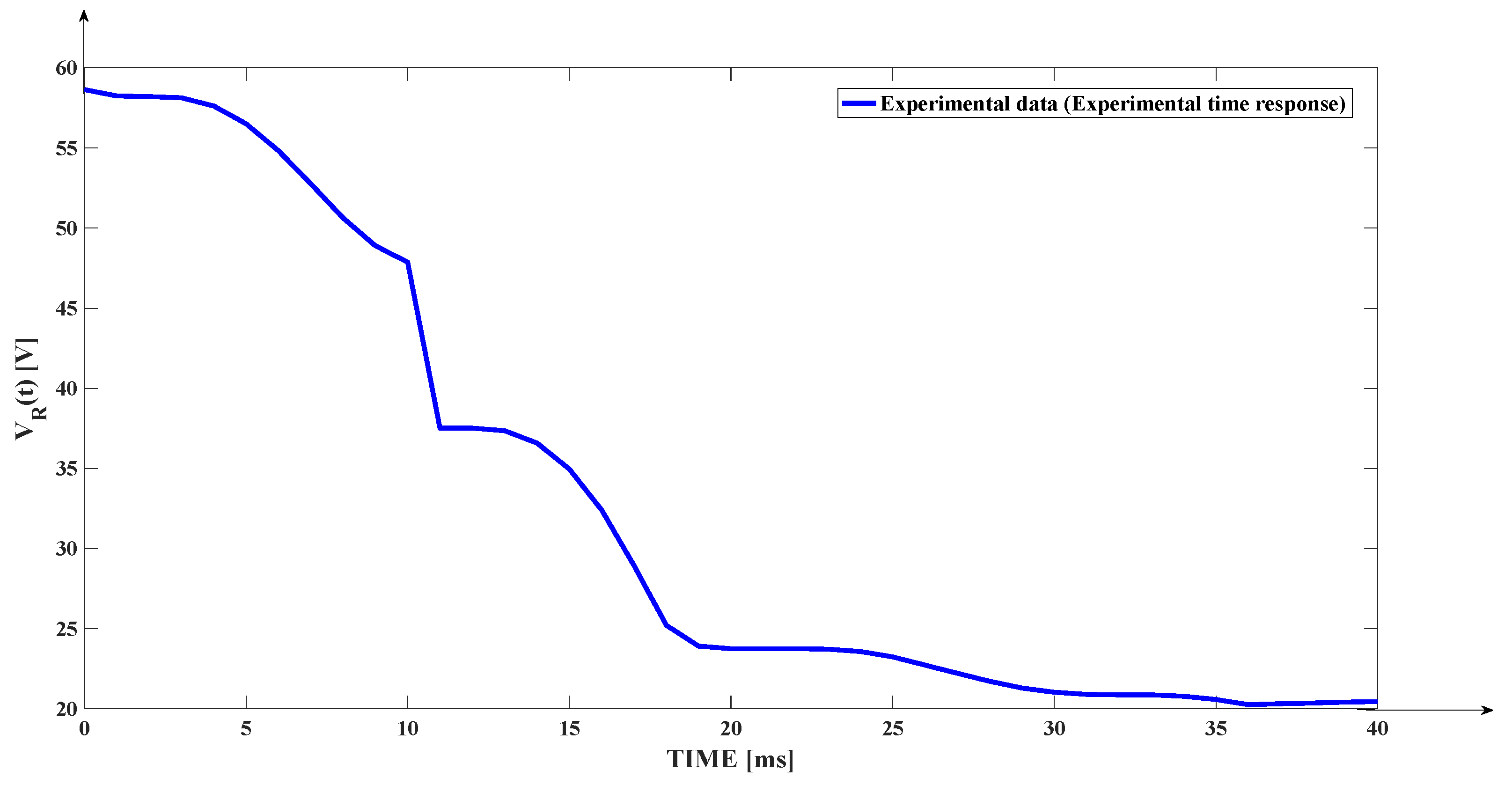 Mathematics 11 00021 g002
