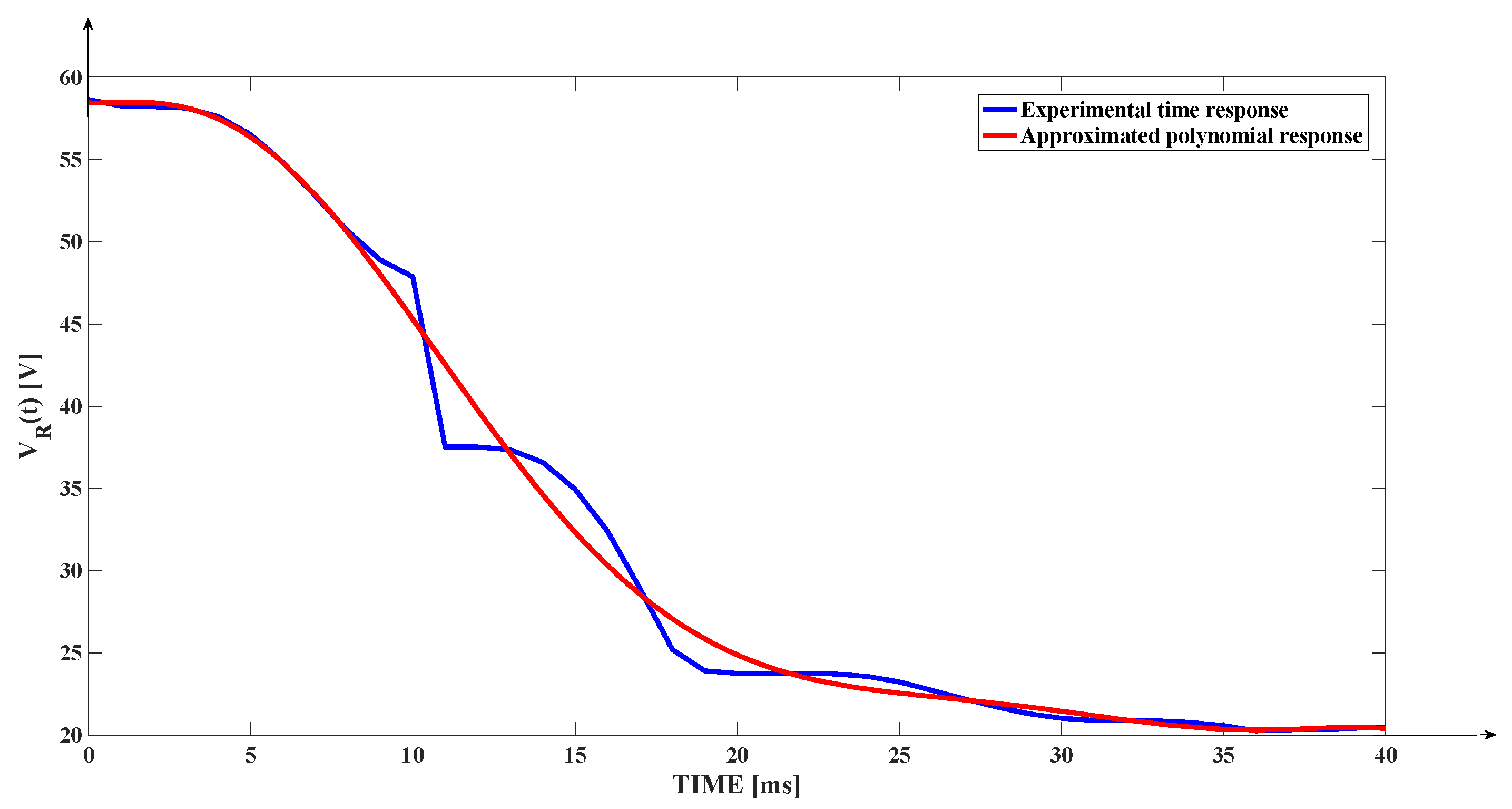 Mathematics 11 00021 g003