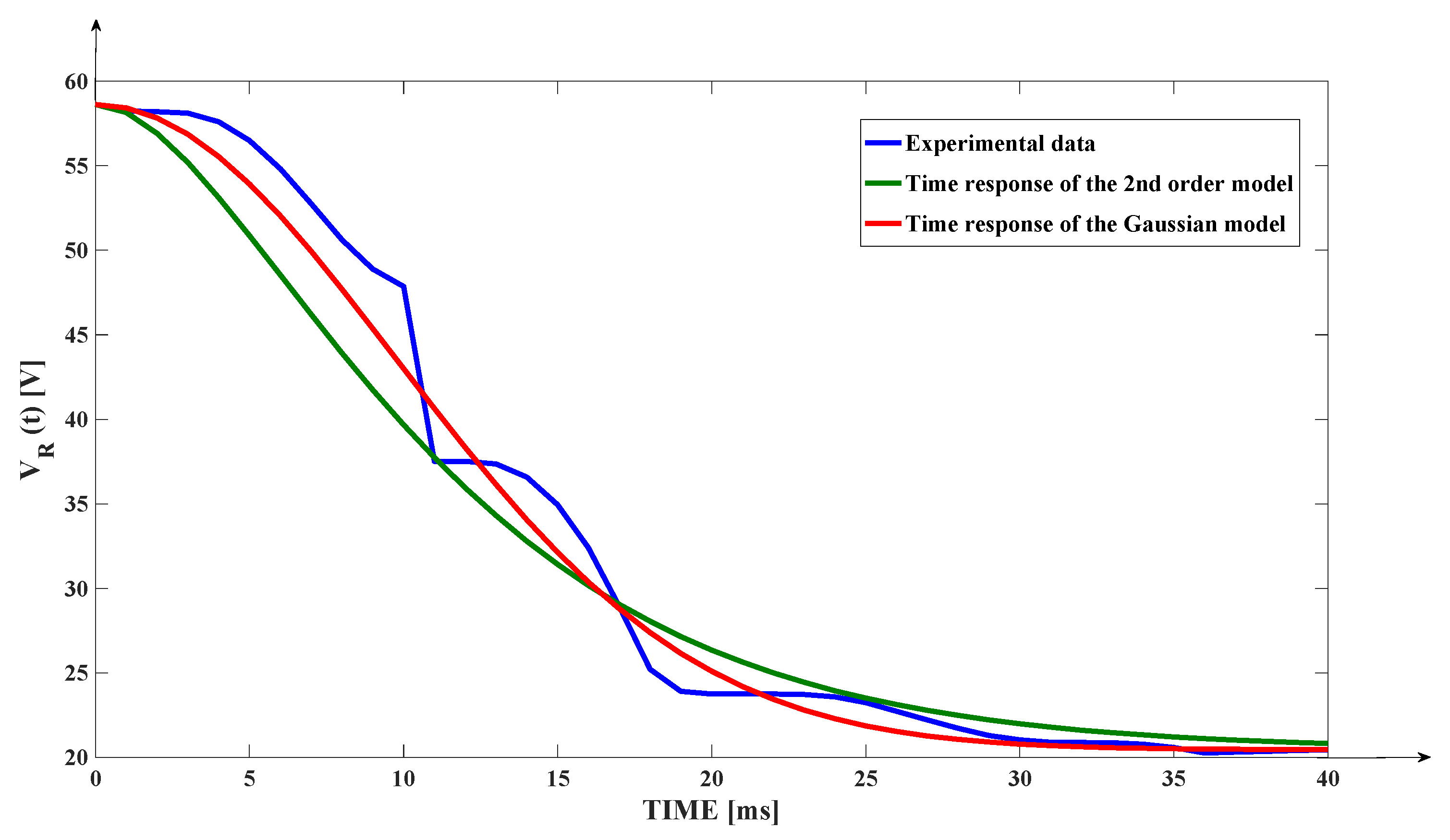 Mathematics 11 00021 g007
