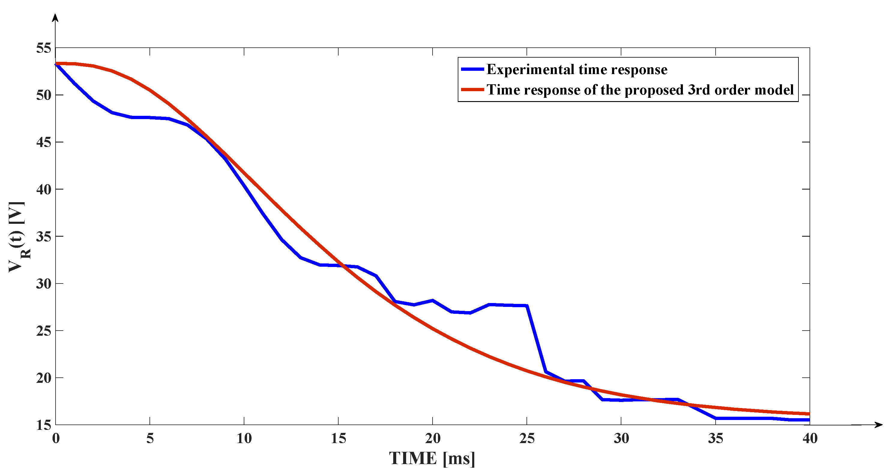 Mathematics 11 00021 g013