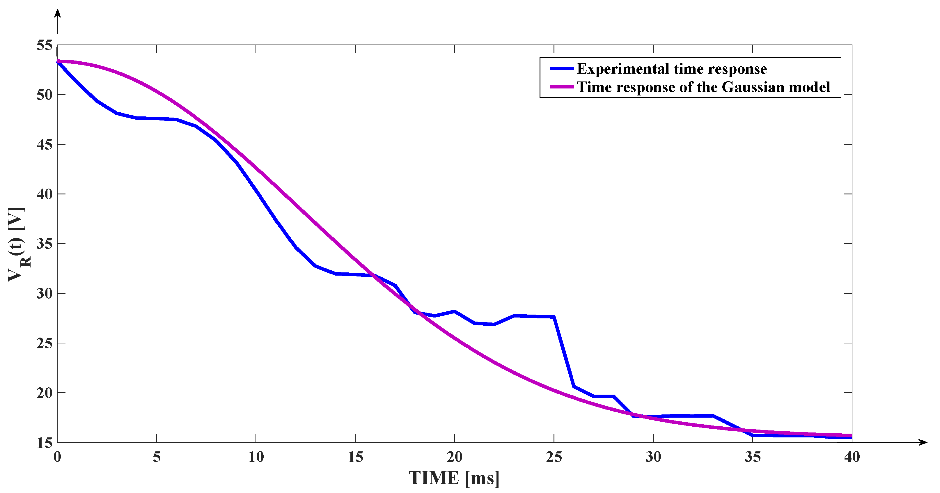 Mathematics 11 00021 g014