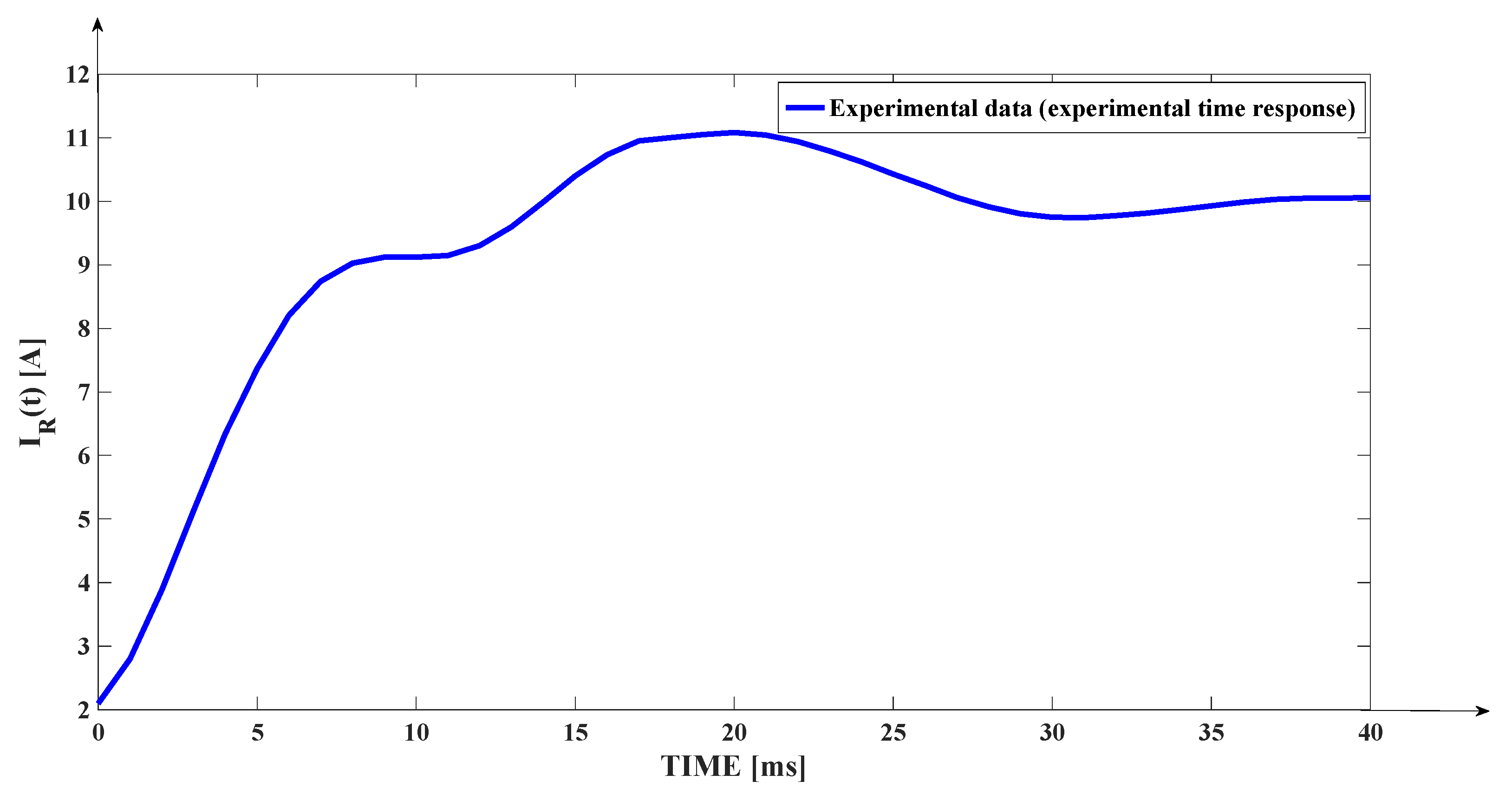 Mathematics 11 00021 g016