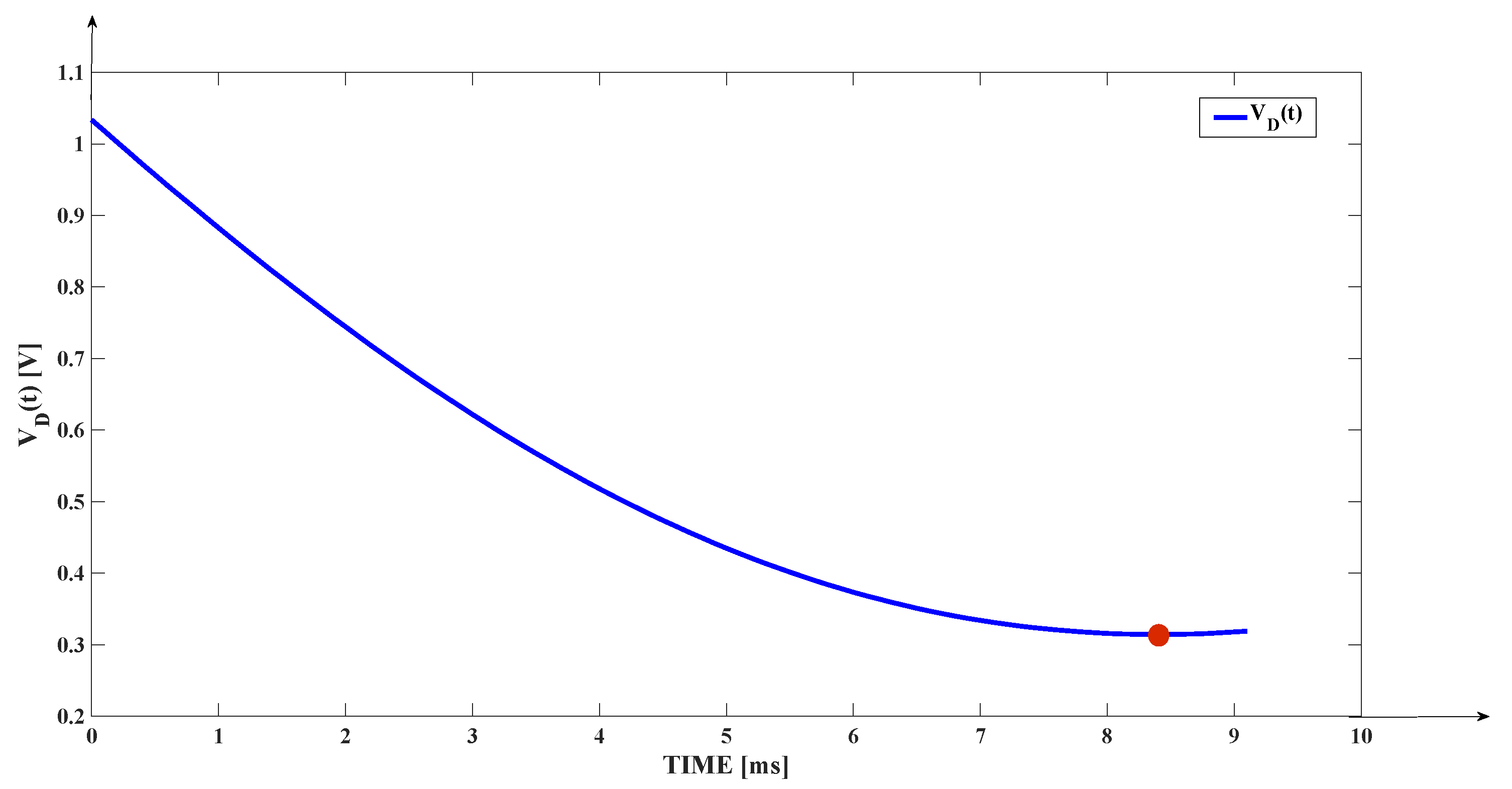 Mathematics 11 00021 g023