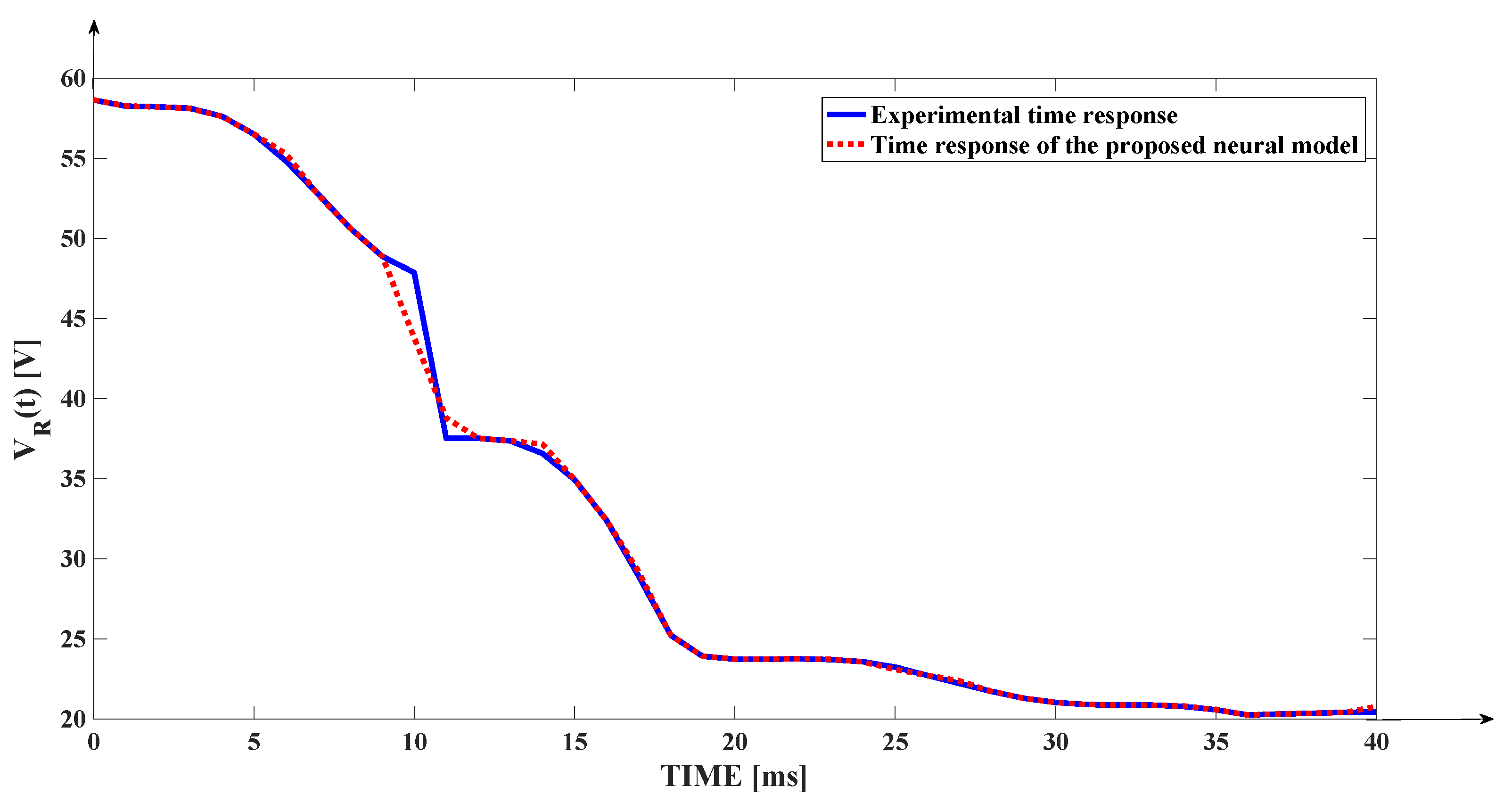Mathematics 11 00021 g025