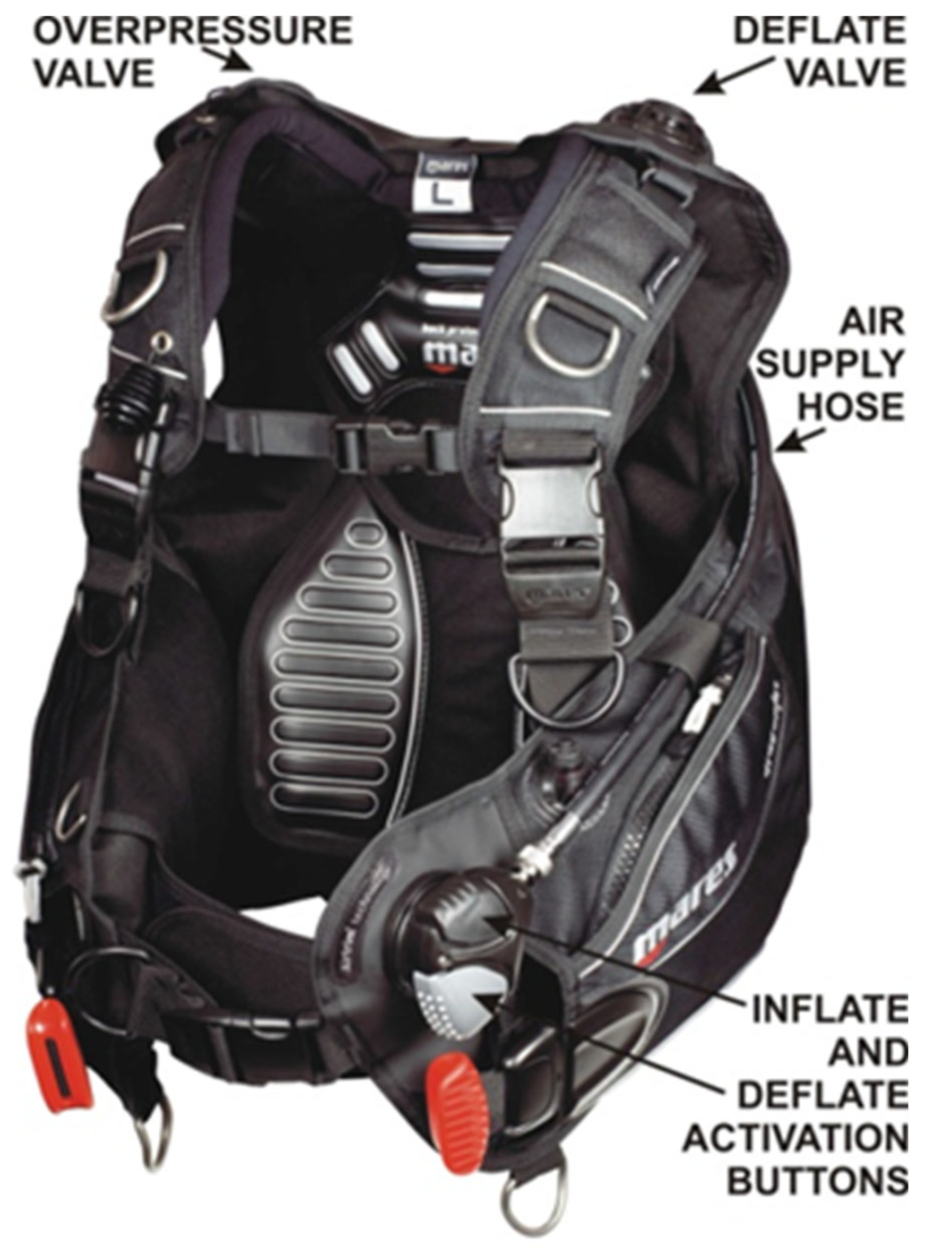 Mathematics Free FullText Optimized Fuzzy Logic Control System for