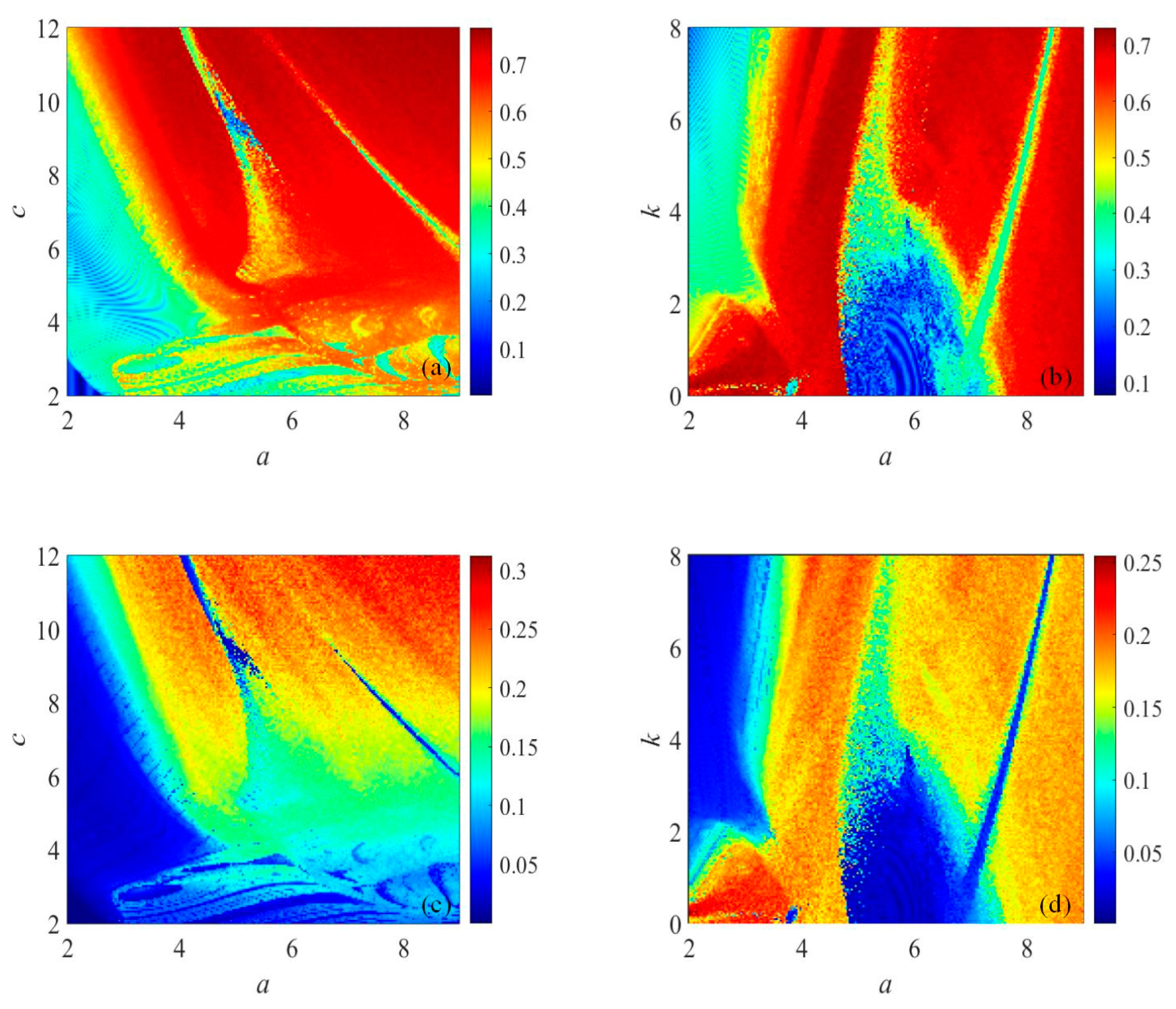 Mathematics 11 00024 g009