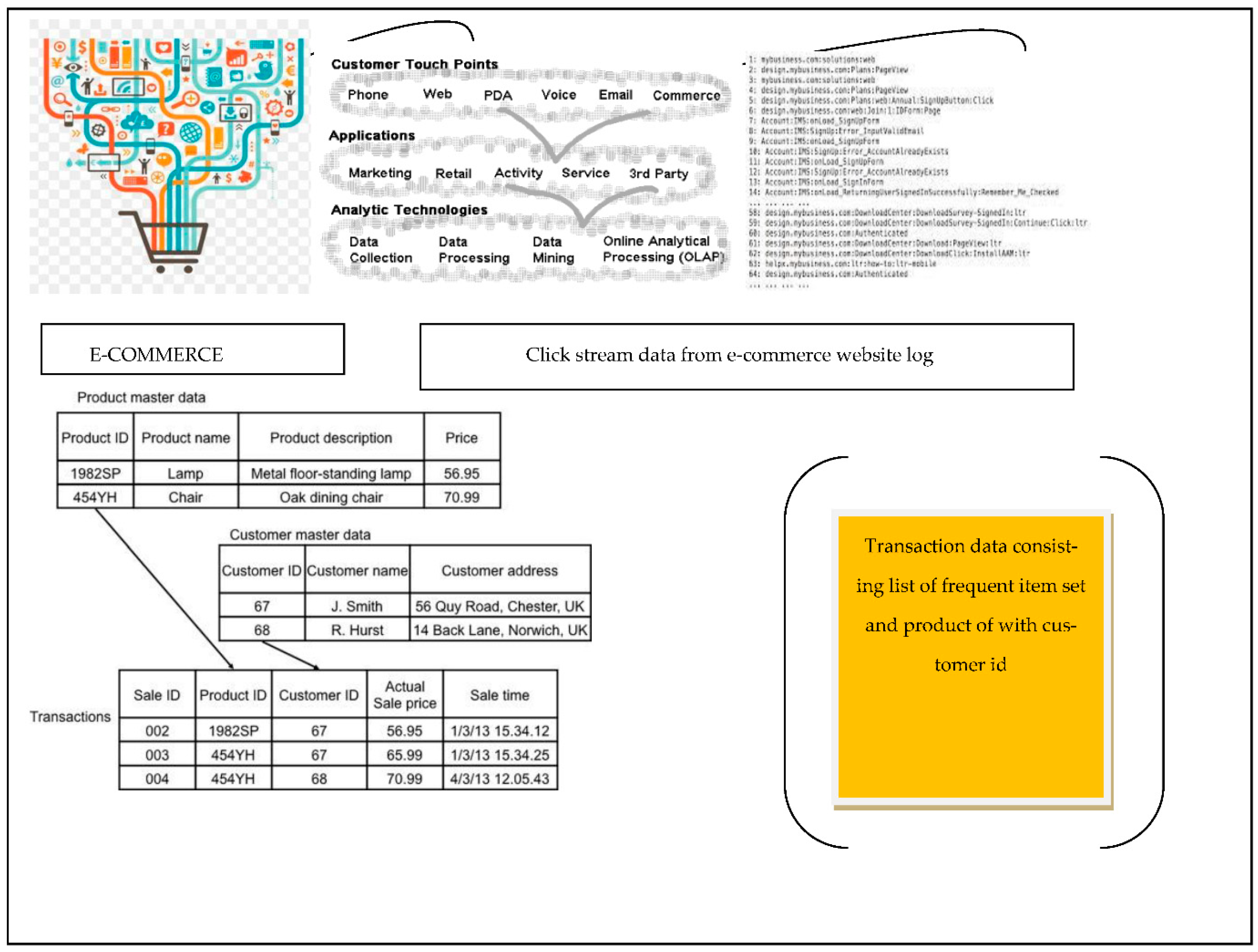Mathematics 11 00025 g001