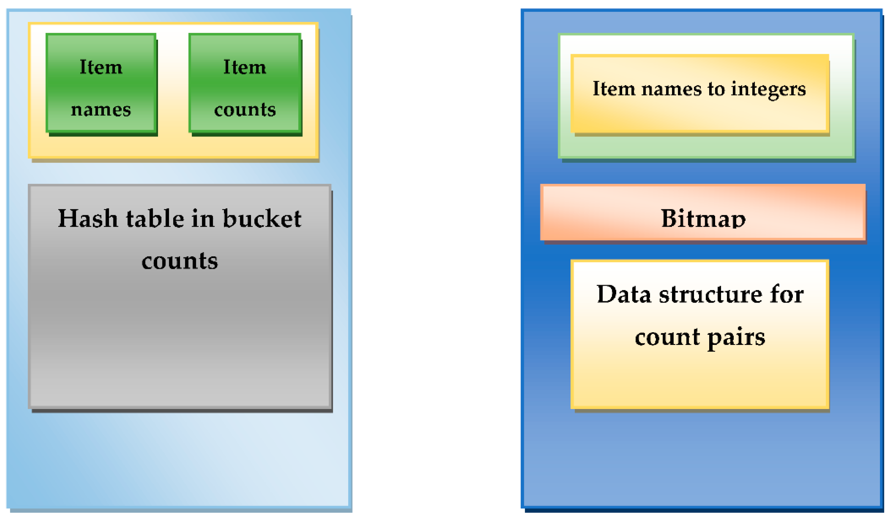 Mathematics 11 00025 g004