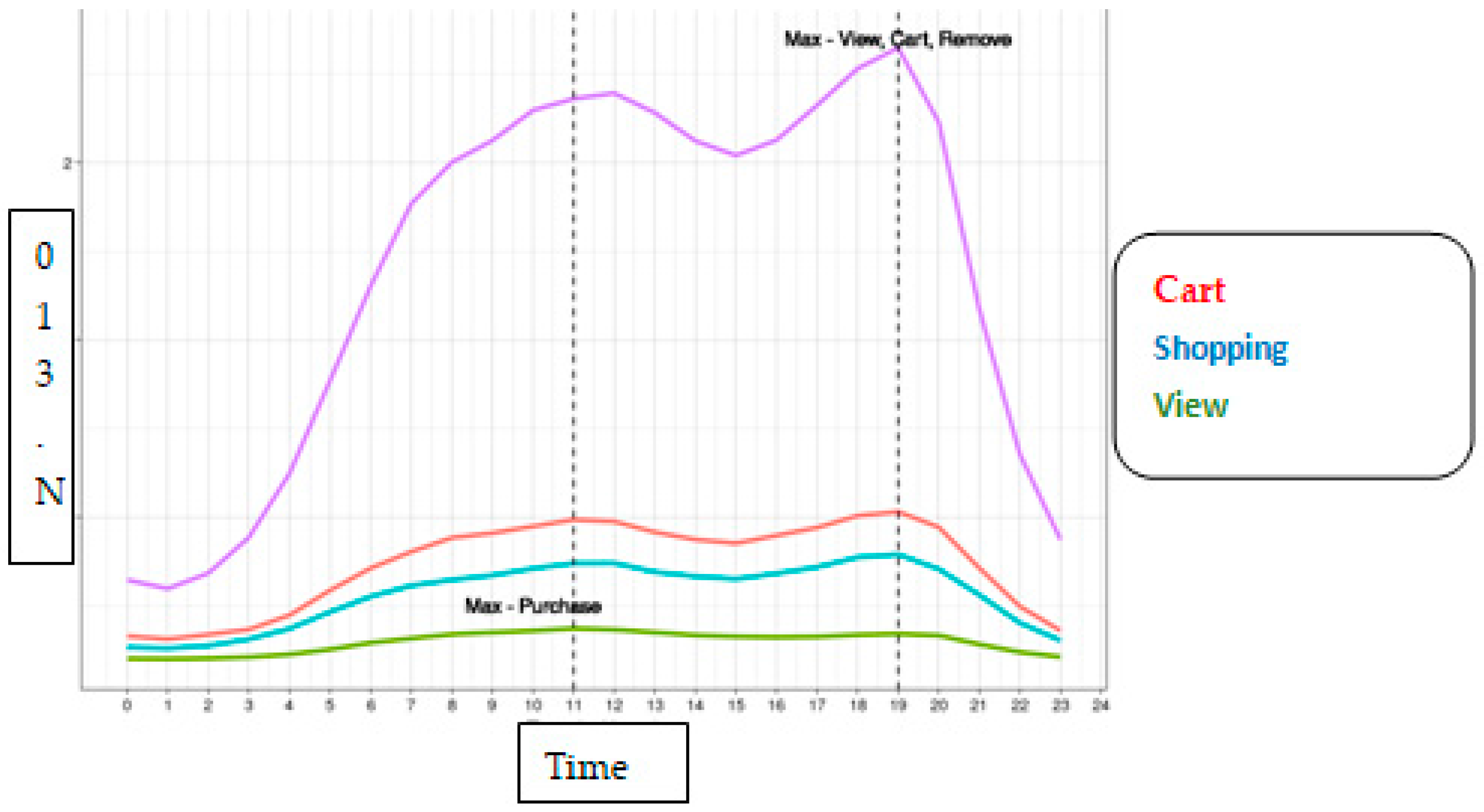 Mathematics 11 00025 g010