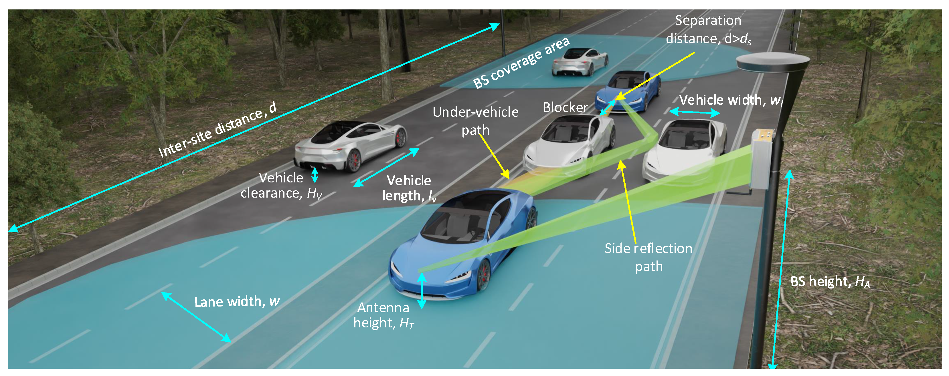 Mathematics 11 00026 g001 Mathematics 11 00026 g001