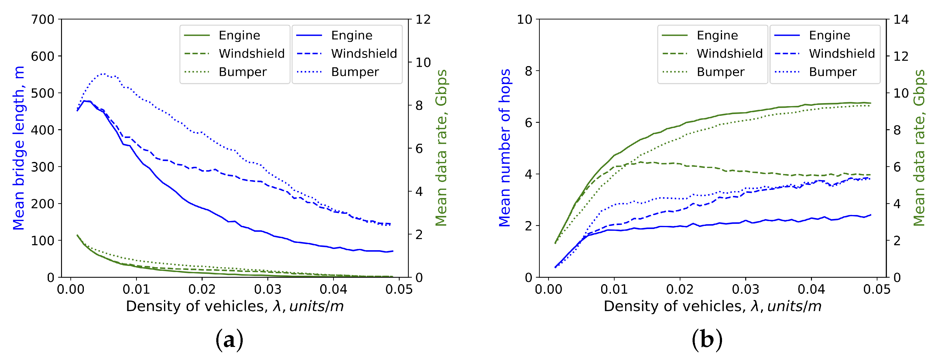 Mathematics 11 00026 g005 Mathematics 11 00026 g005