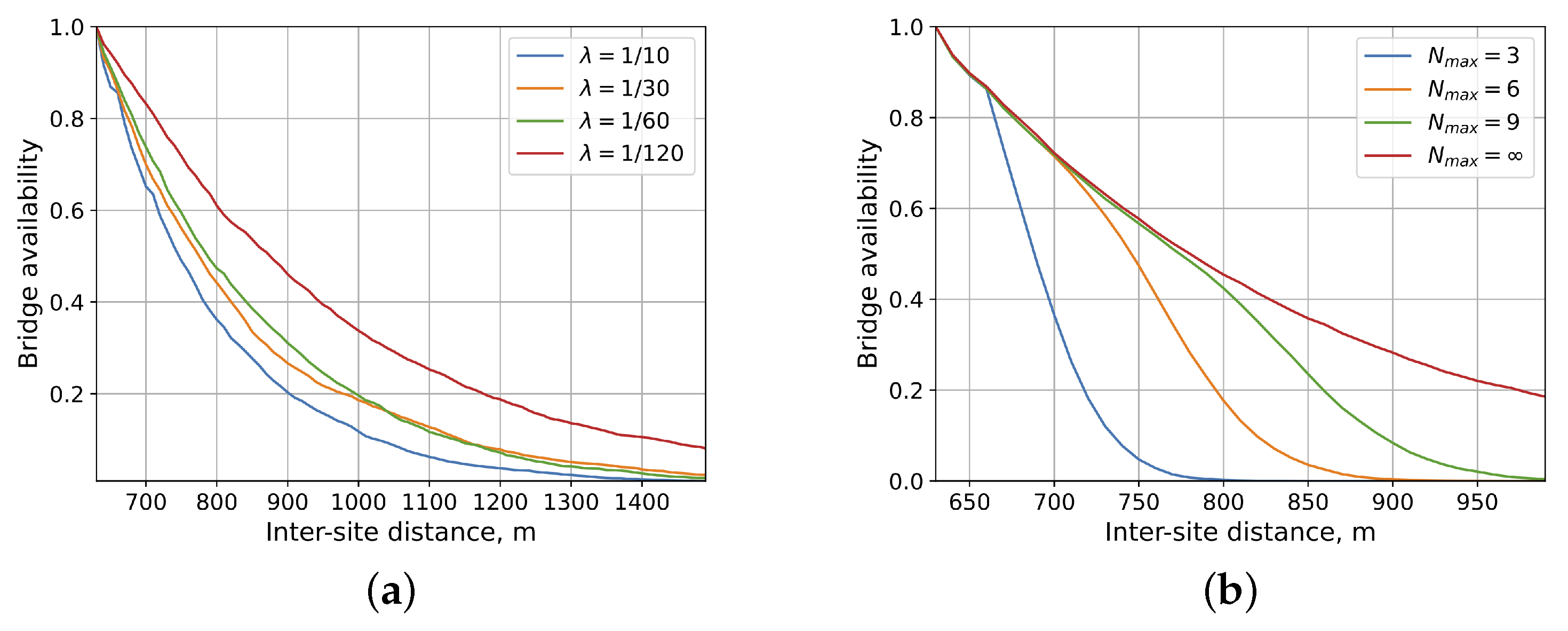 Mathematics 11 00026 g006 Mathematics 11 00026 g006