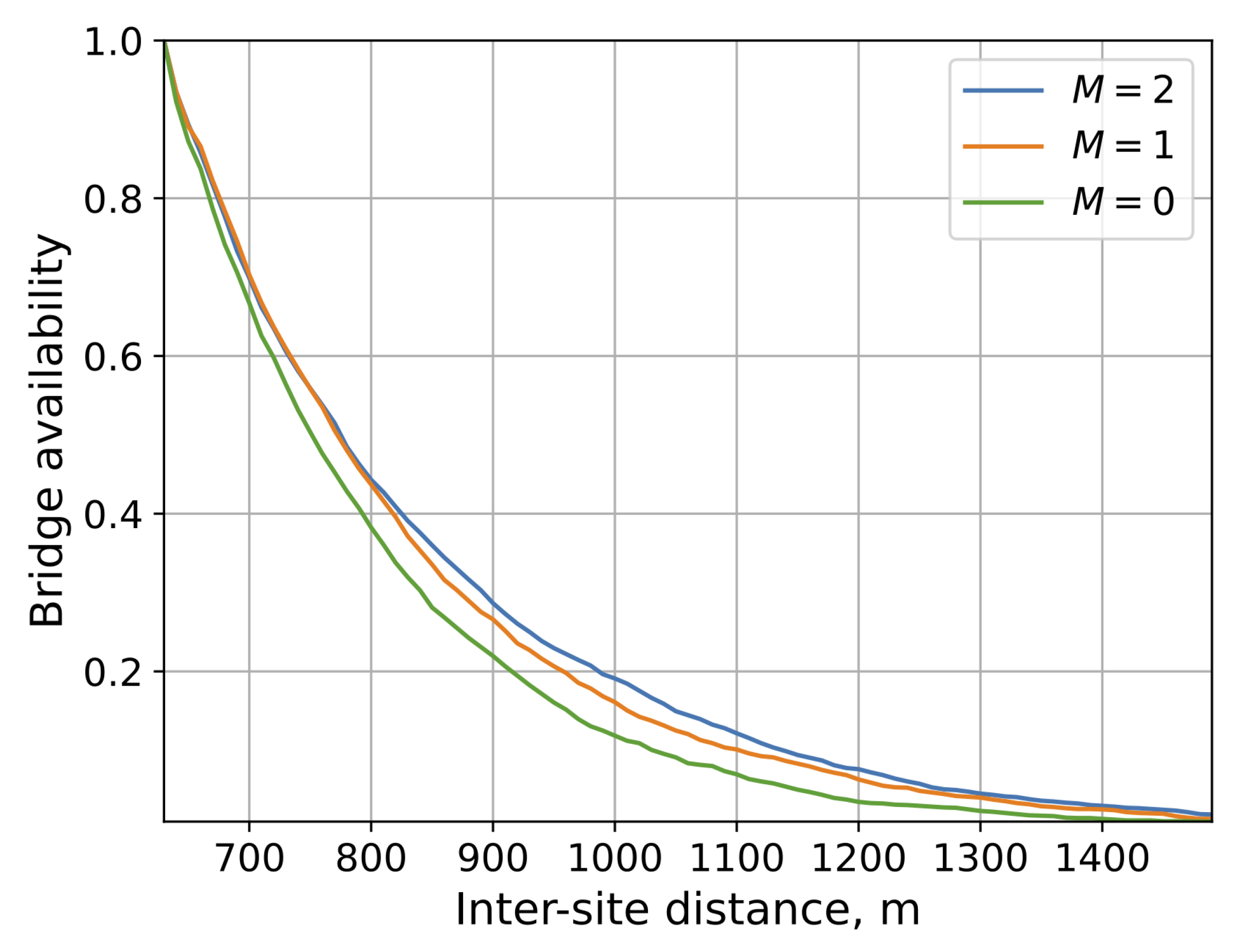 Mathematics 11 00026 g007 Mathematics 11 00026 g007