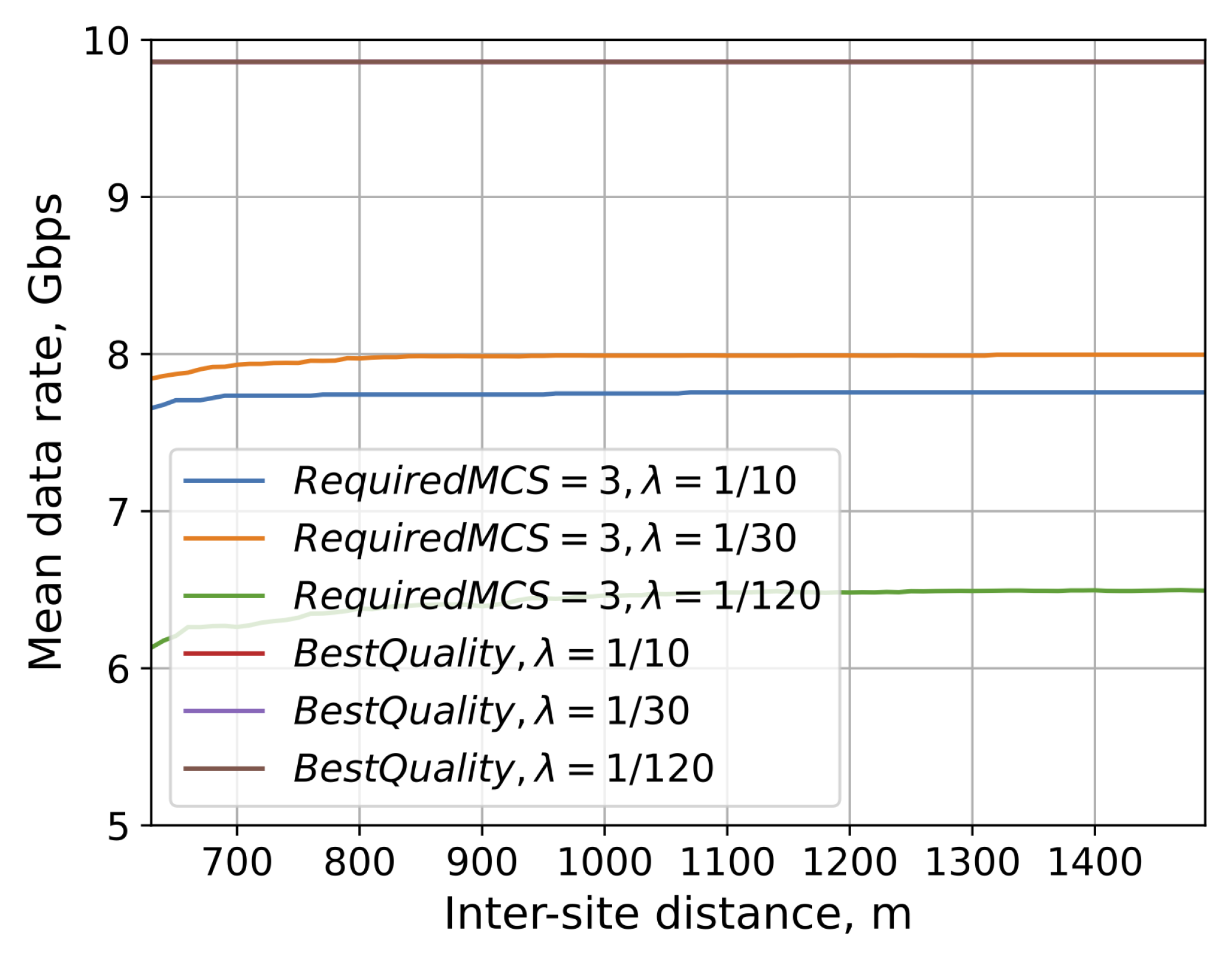 Mathematics 11 00026 g009 Mathematics 11 00026 g009