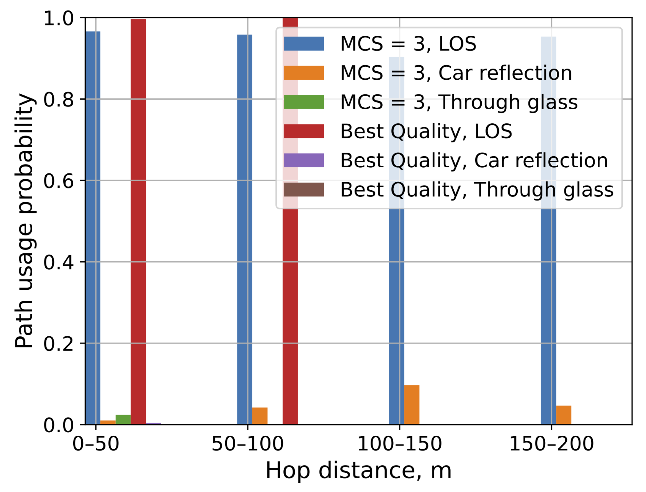 Mathematics 11 00026 g010 Mathematics 11 00026 g010