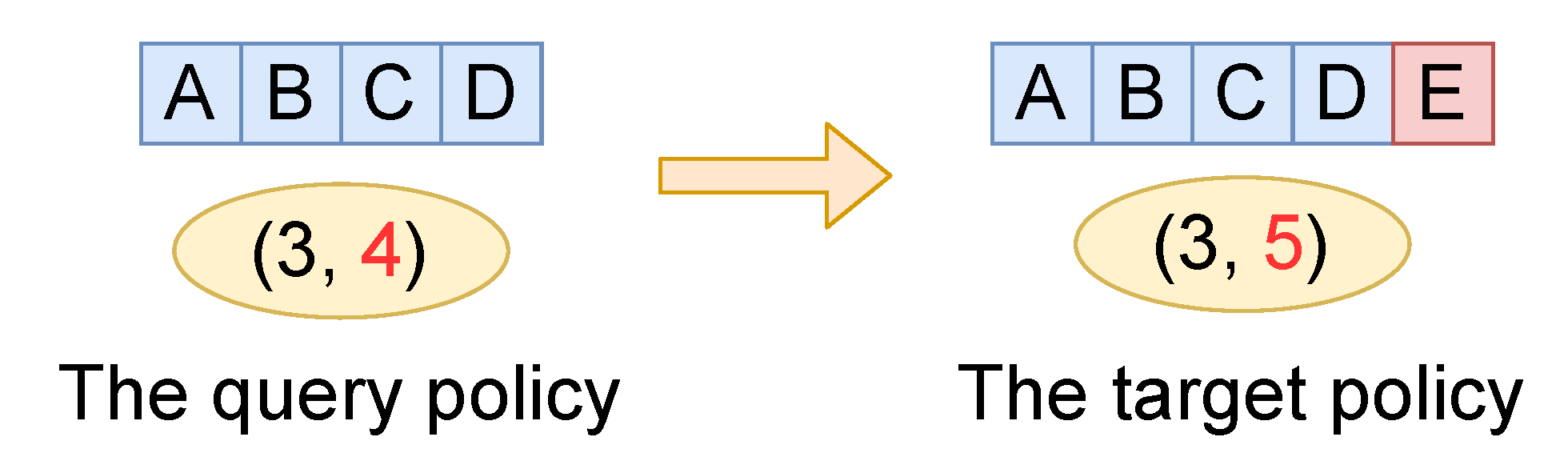 Mathematics 11 00029 g003