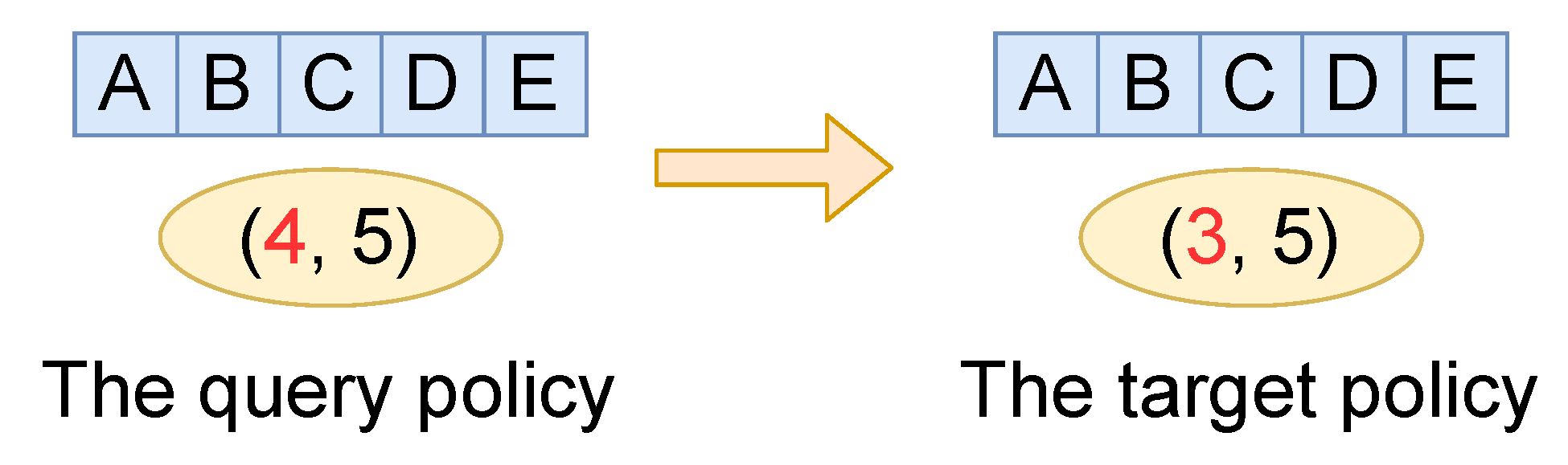 Mathematics 11 00029 g004