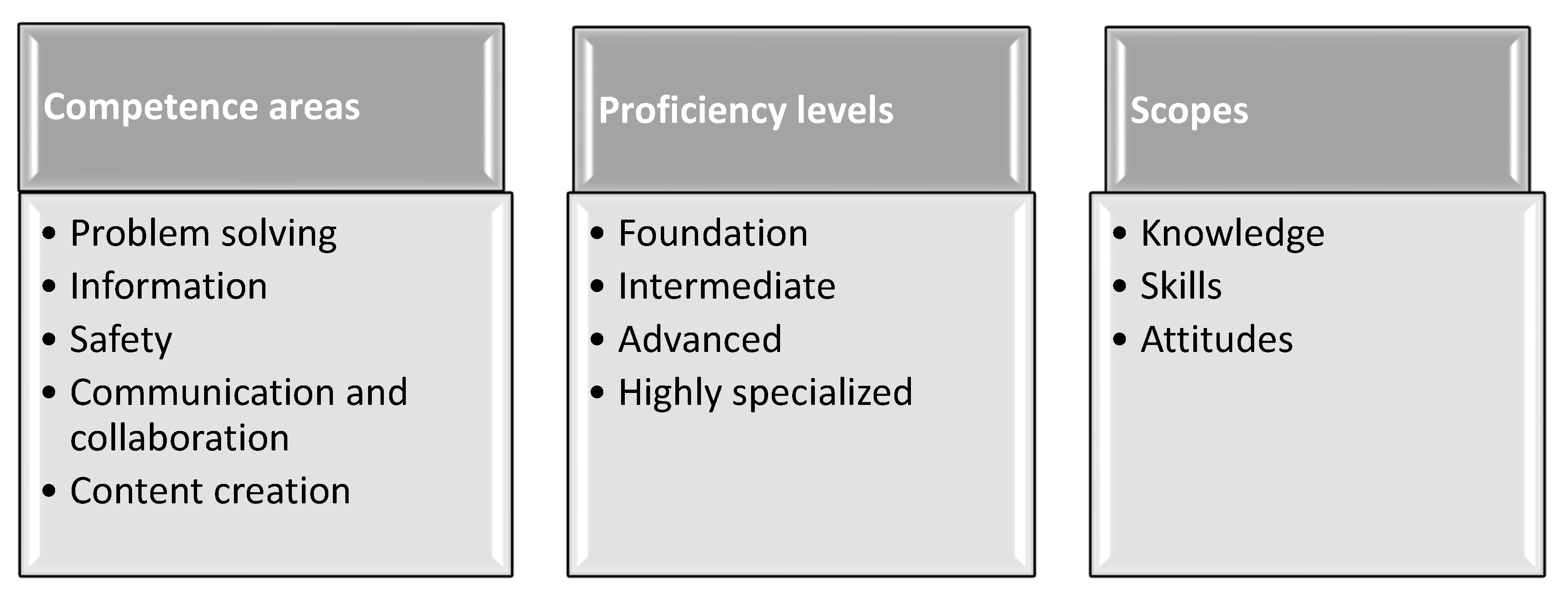 Mathematics 11 00033 g001 Mathematics 11 00033 g001