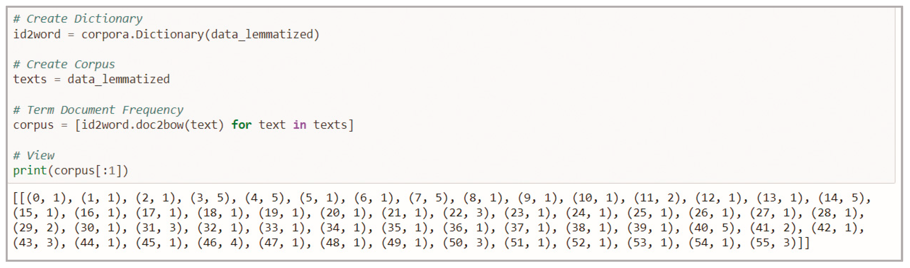 Mathematics 11 00034 g004 Mathematics 11 00034 g004