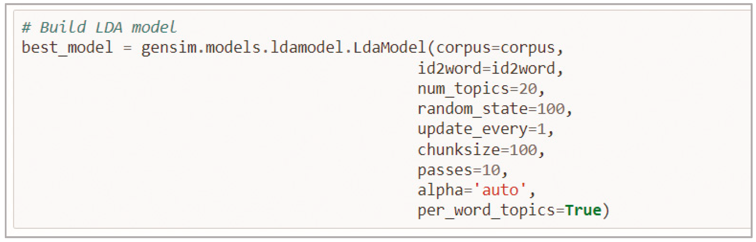 Mathematics 11 00034 g005 Mathematics 11 00034 g005
